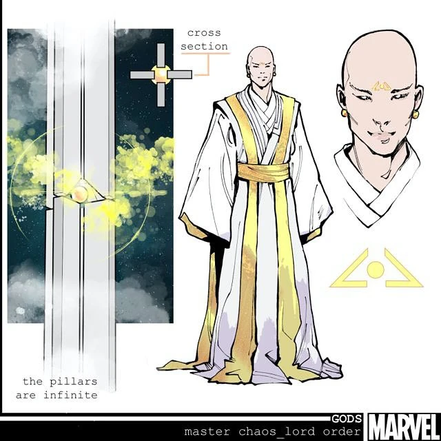Master Order