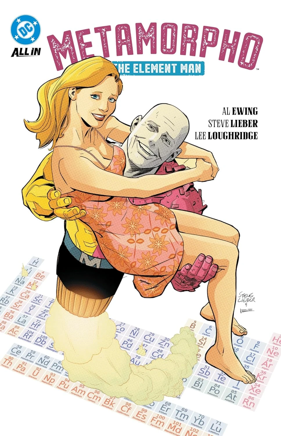 Metamorpho the Element Man