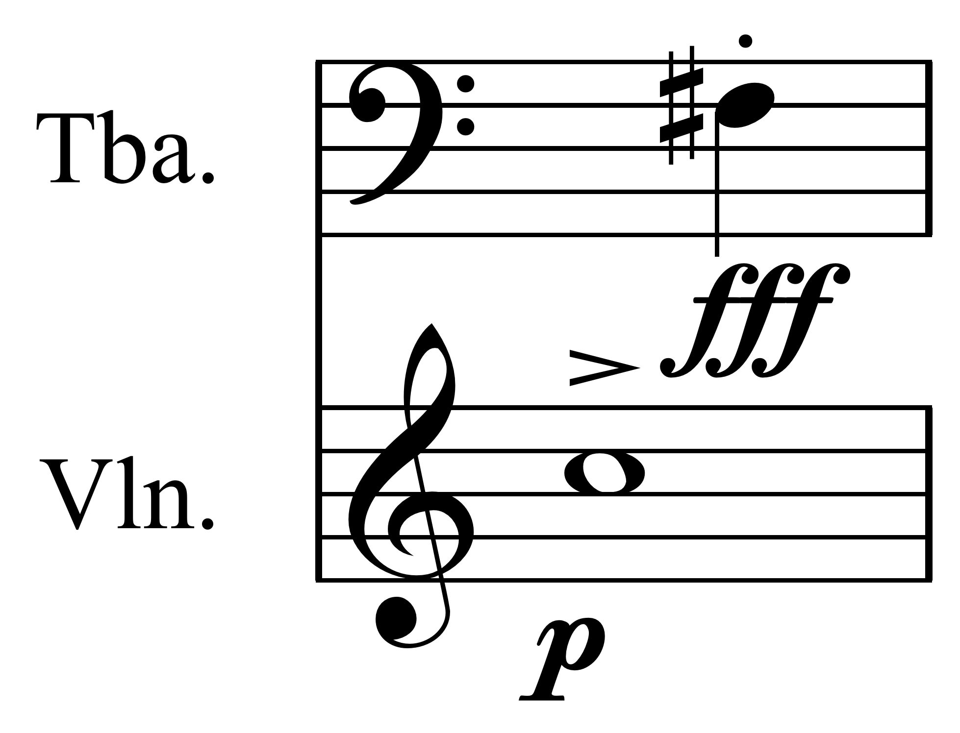 Tone