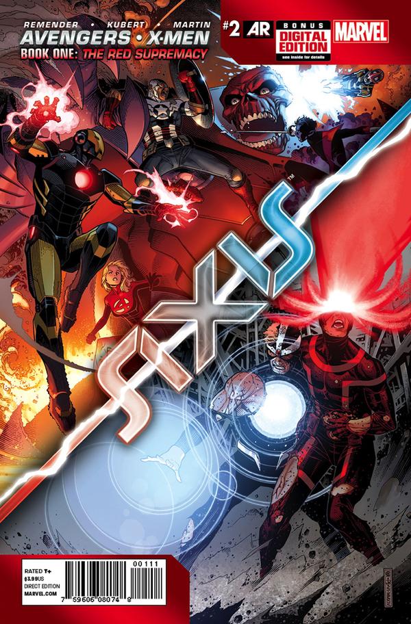 Red Onslaught