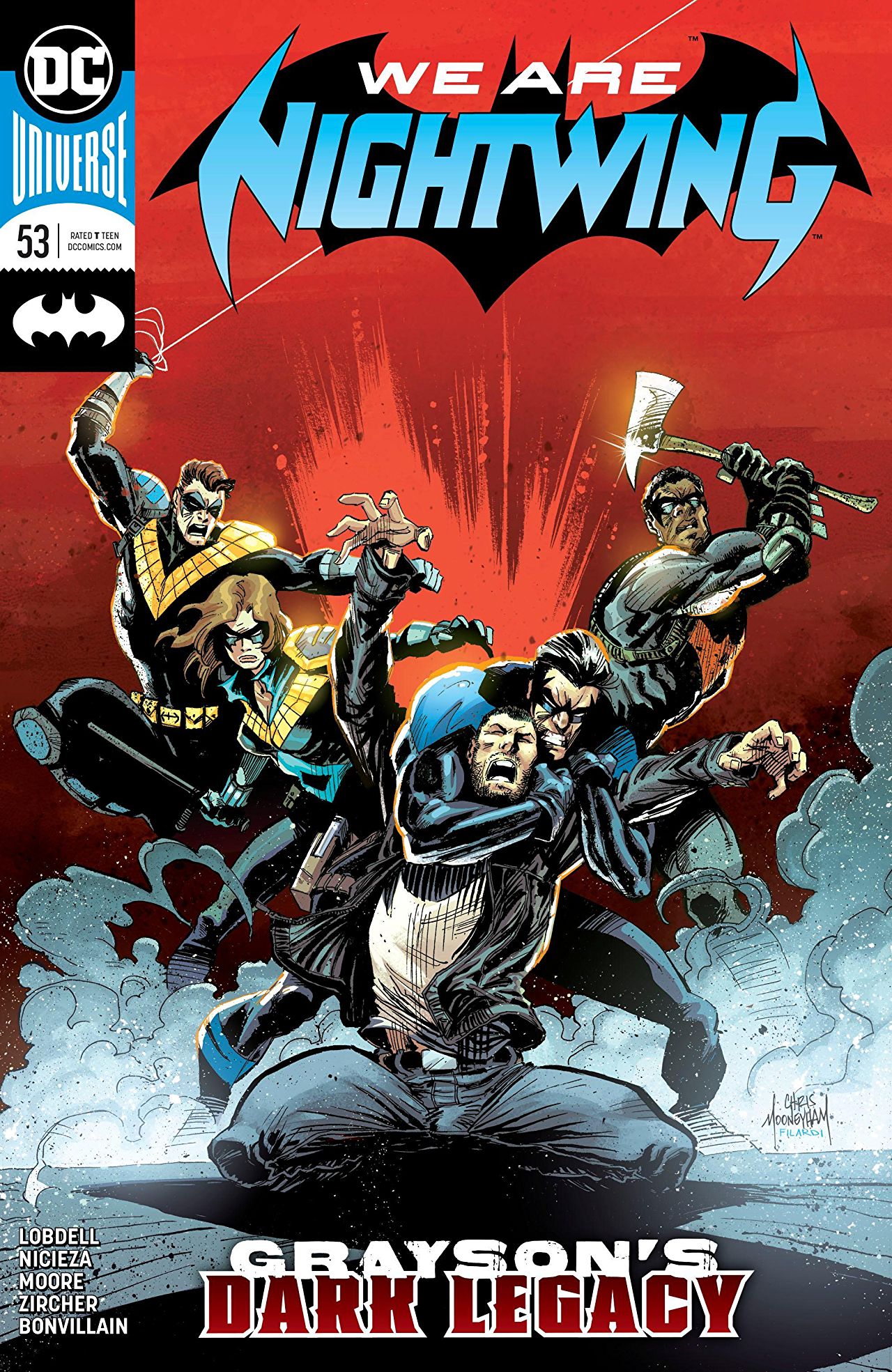 Nightwing Gold