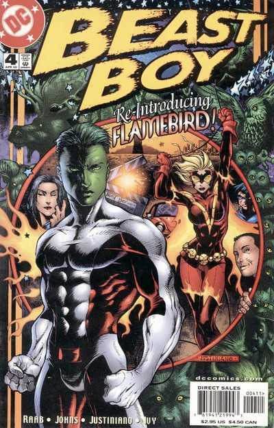 Beast Boy #4