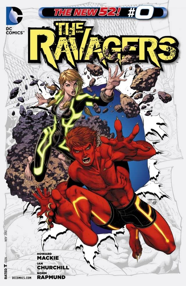 The Ravagers