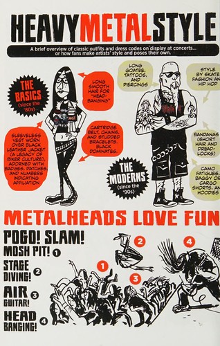 The Little Book of Knowledge: Heavy Metal #[nn]