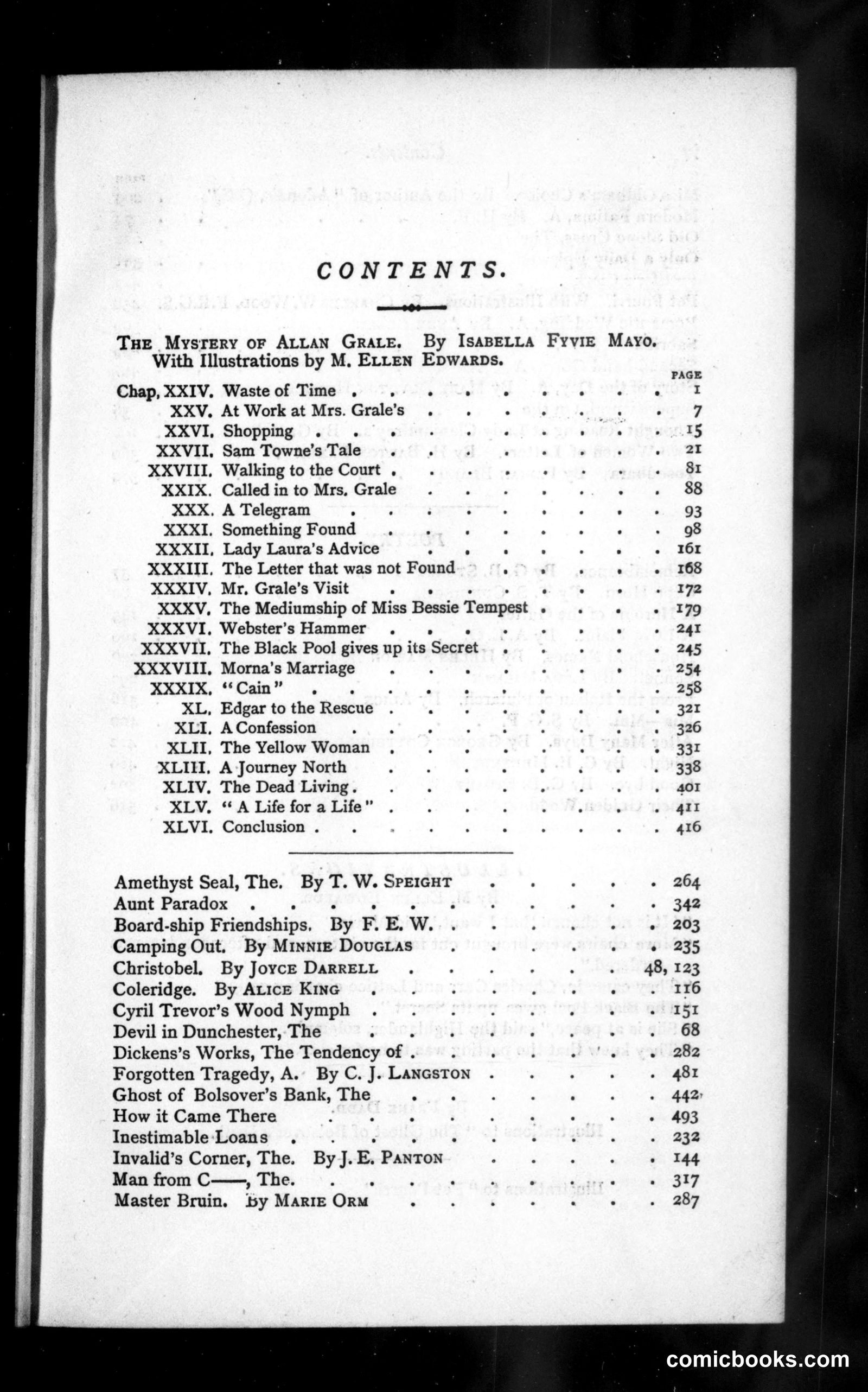 The Argosy, Volume 40
