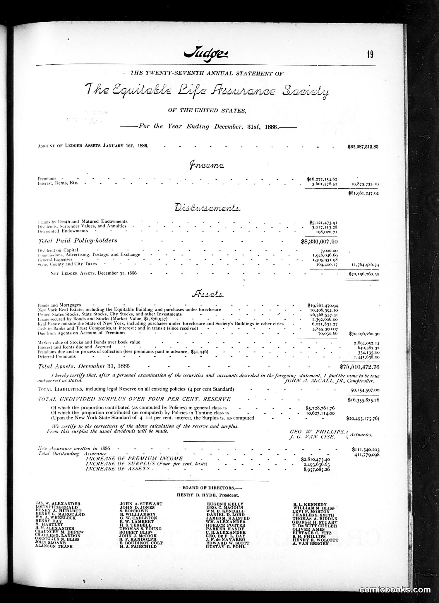 Judge — March 12, 1887 — page 19