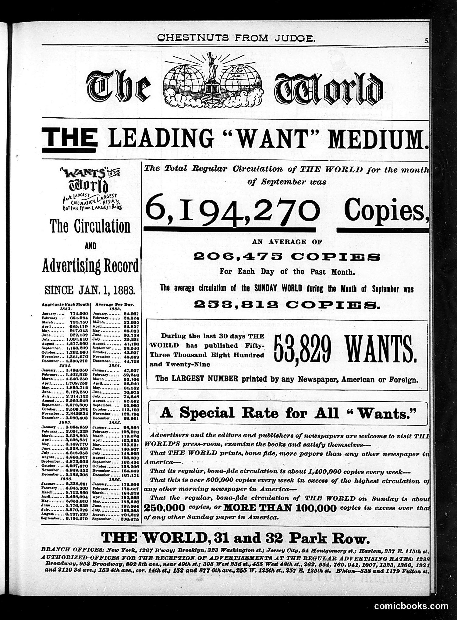 Judge — 1888 — page 61