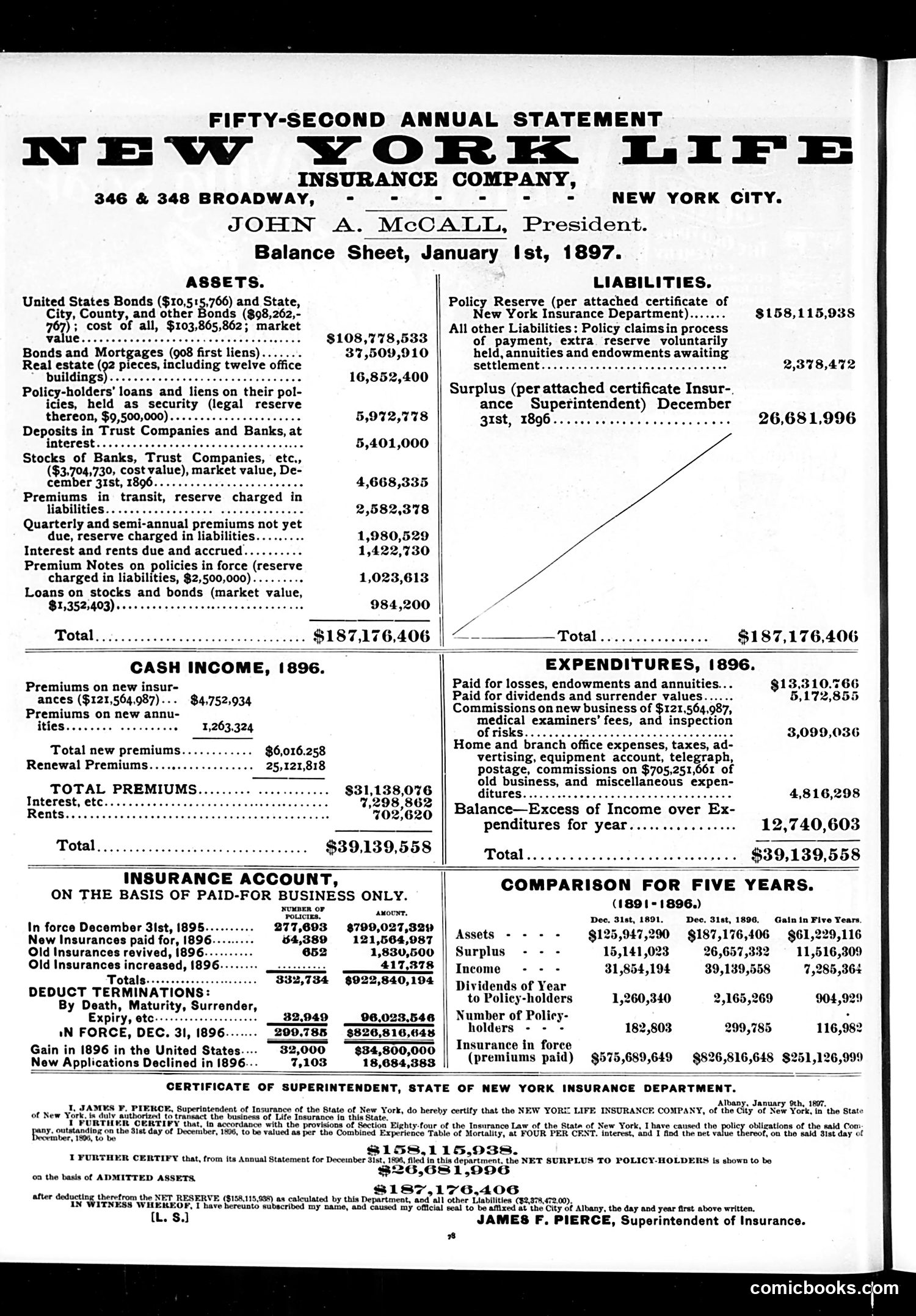 Judge — January 30, 1897 — page 14