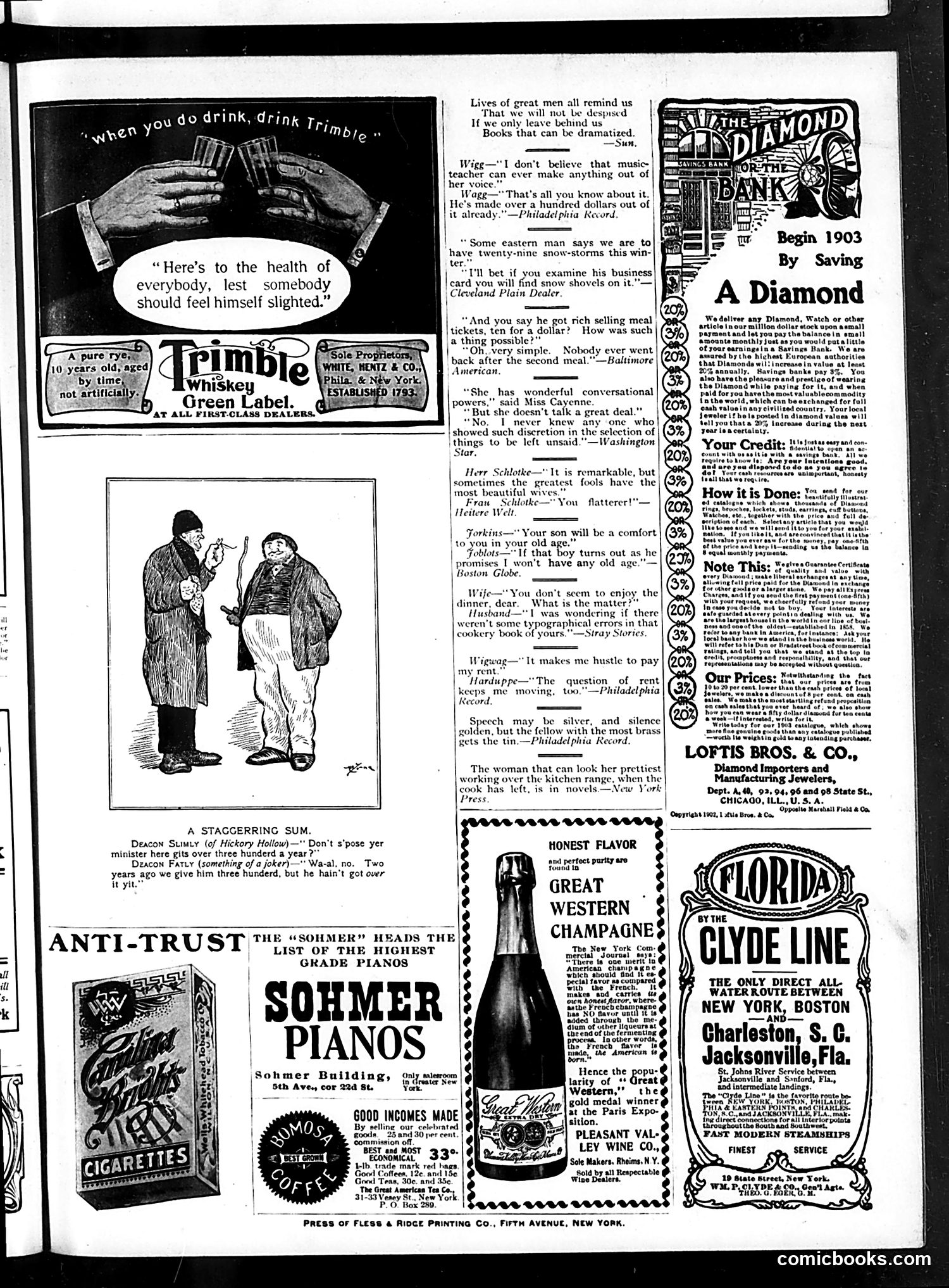 Judge — January 3, 1903 — page 15