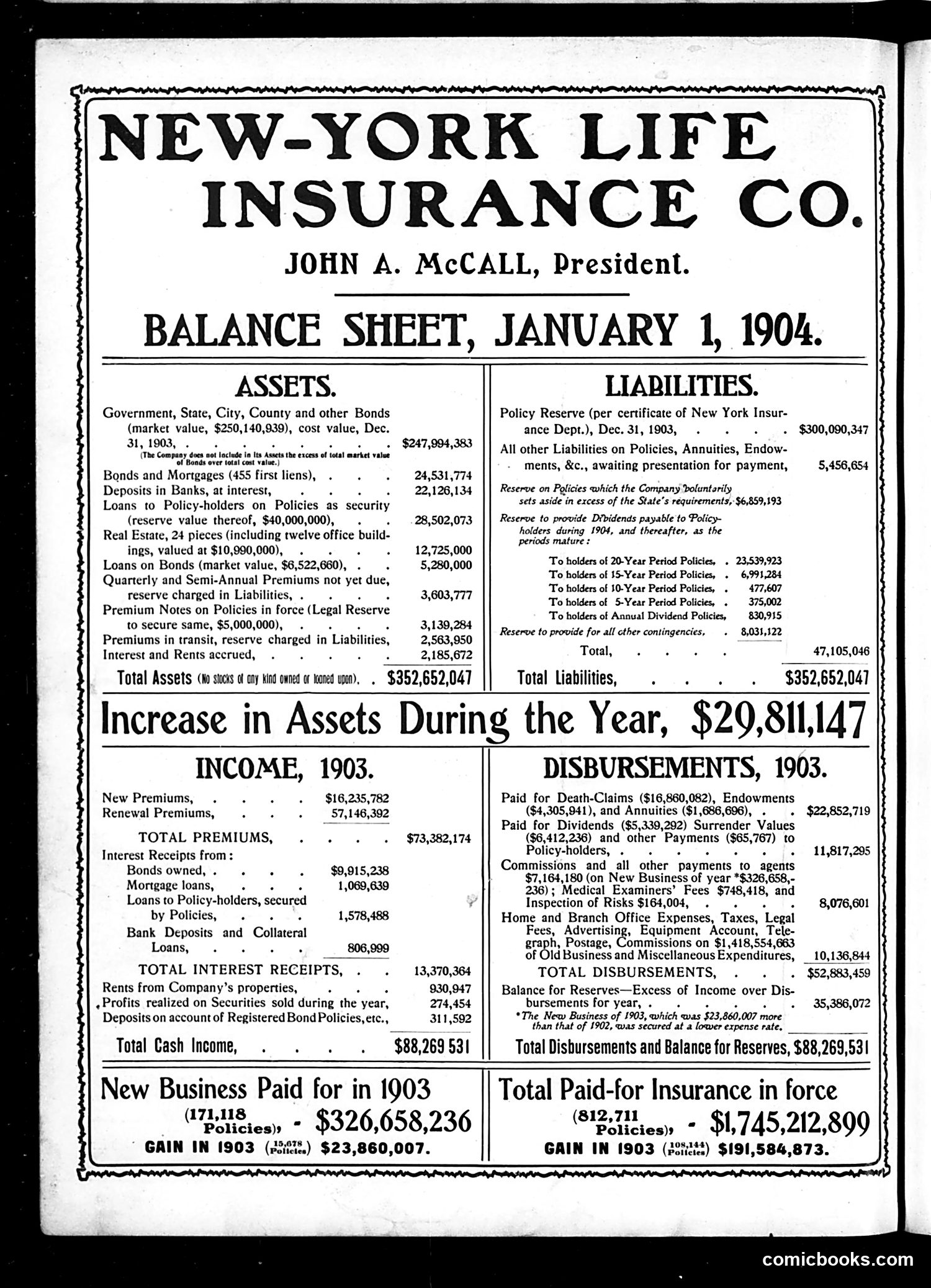 Judge — February 13, 1904 — page 20