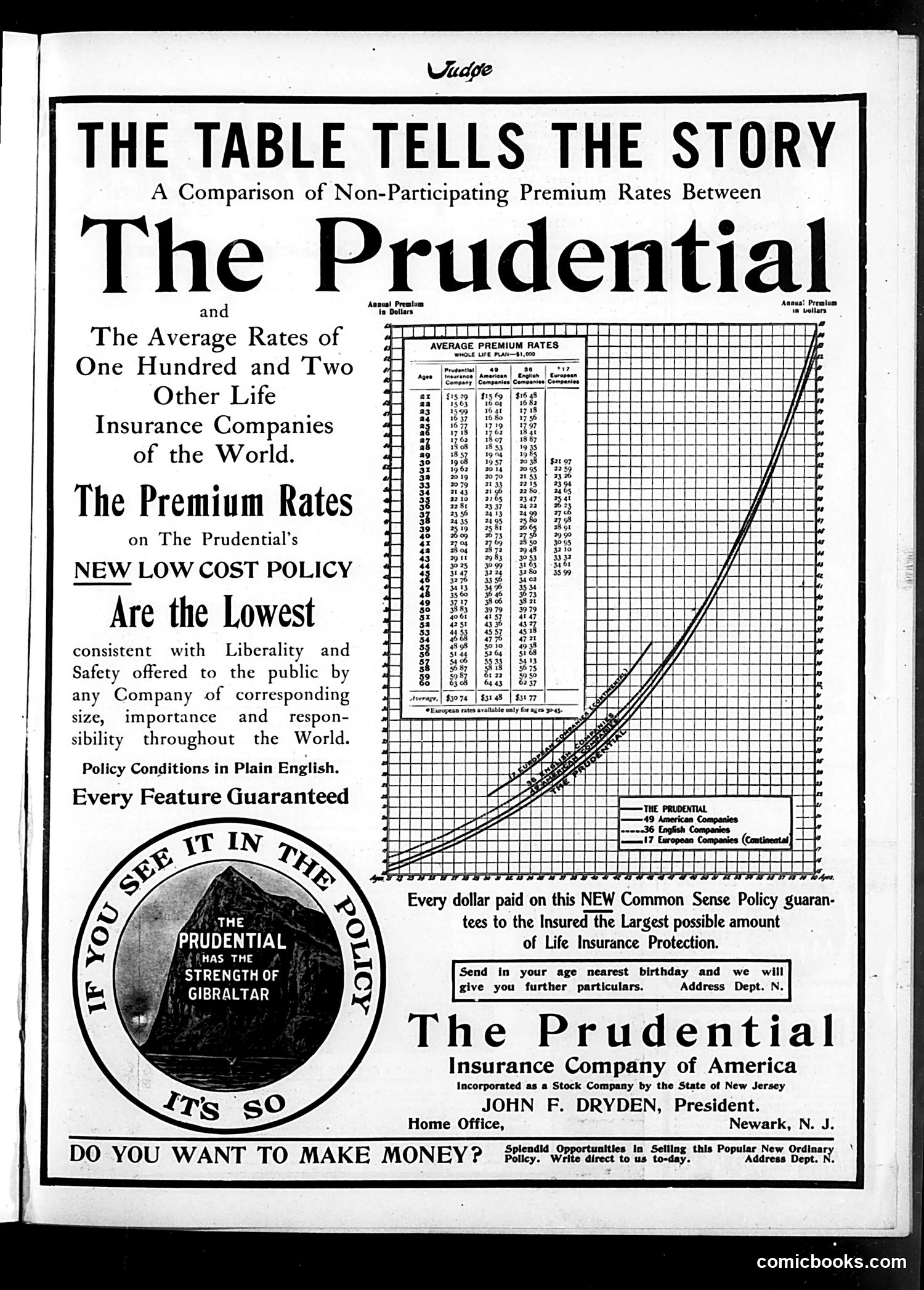 Judge — October 19, 1907 — page 11