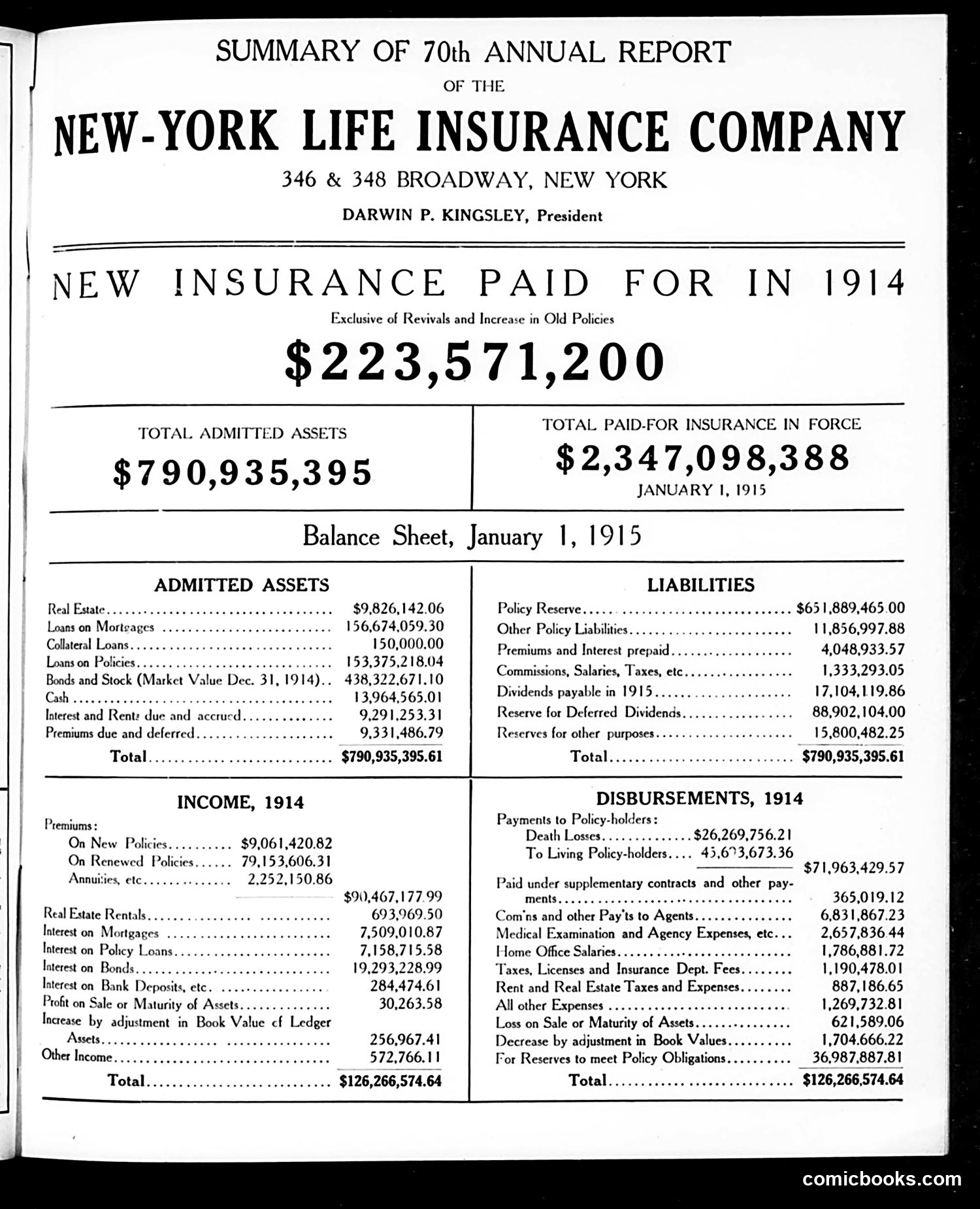 Judge — January 30, 1915 — page 23