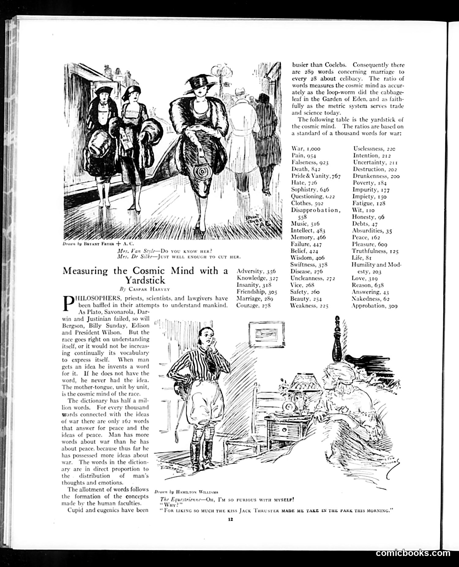 Judge — February 26, 1921 — page 12: Judge, 1921-02-26