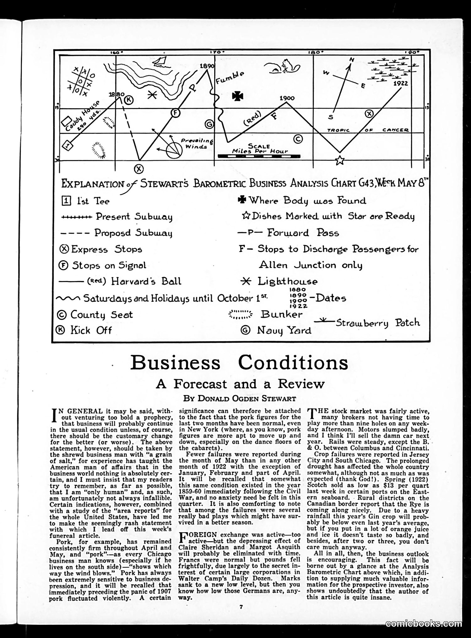 Judge — June 24, 1922 — page 9: Judge, 1922-06-24