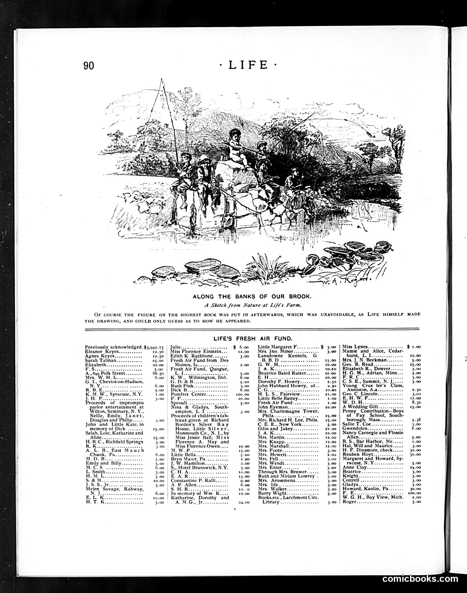 Life — August 18, 1892 — page 6: Life, 1892-08-18