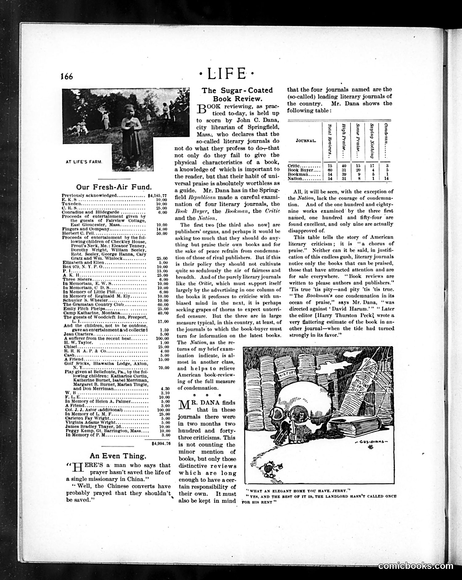 Life — August 30, 1900 — page 6: Life, 1900-08-30