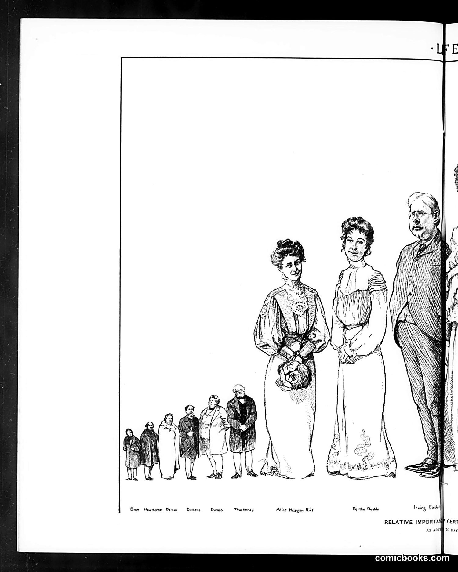 Life — March 23, 1905 — page 10: Life, 1905-03-23