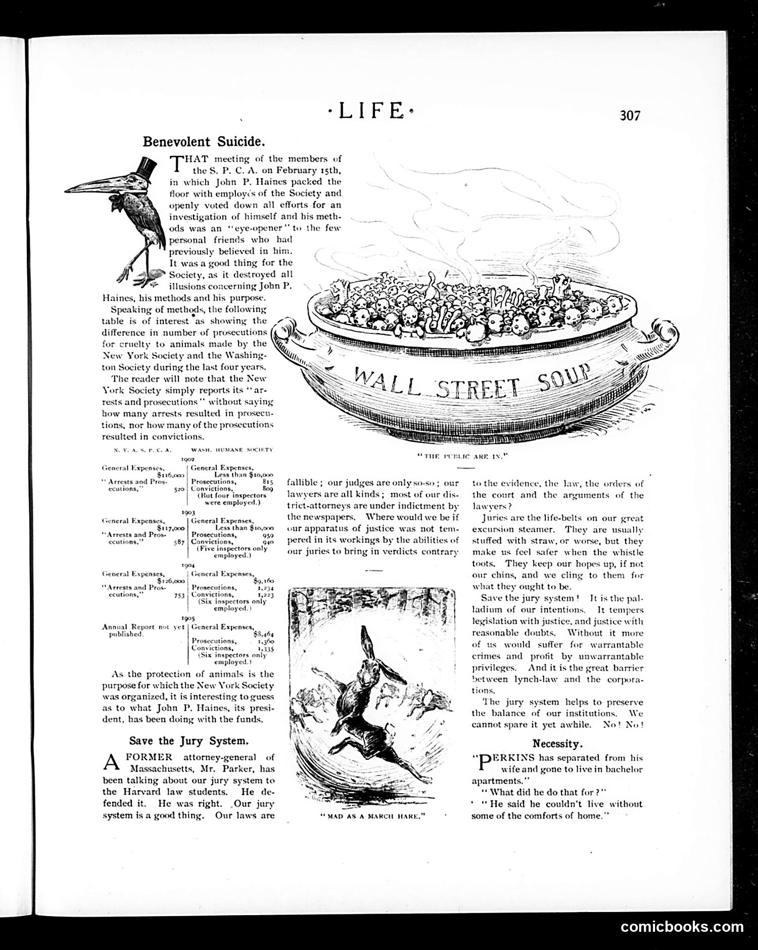 Life — March 8, 1906 — page 7: Life, 1906-03-08