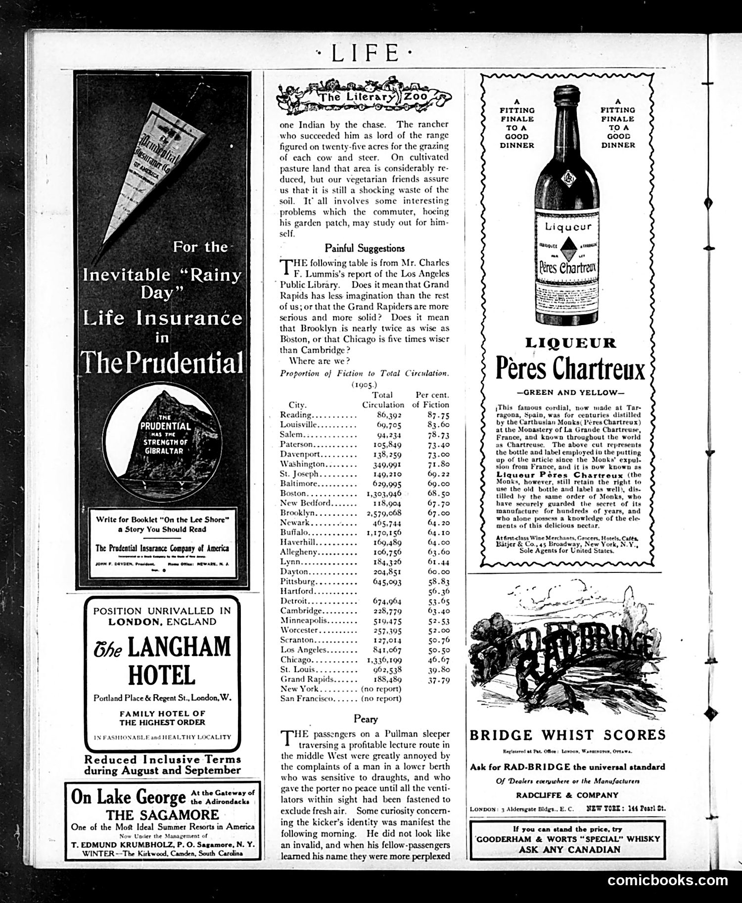 Life — July 4, 1907 — page 12: Life, 1907-07-04