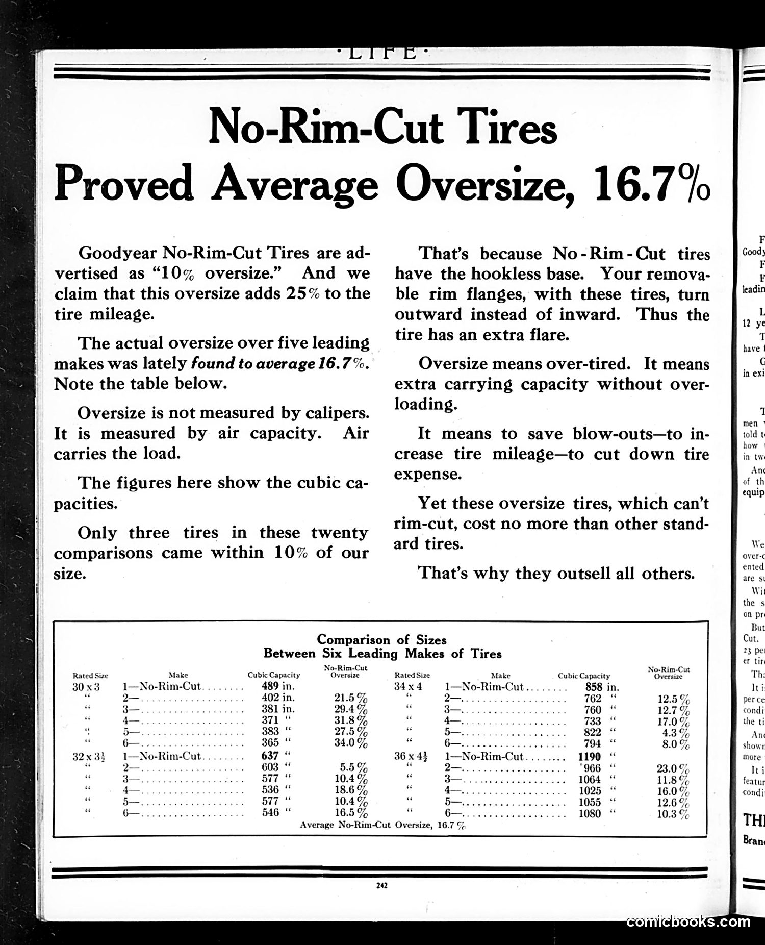 Life — February 1, 1912 — page 6: Life, 1912-02-01