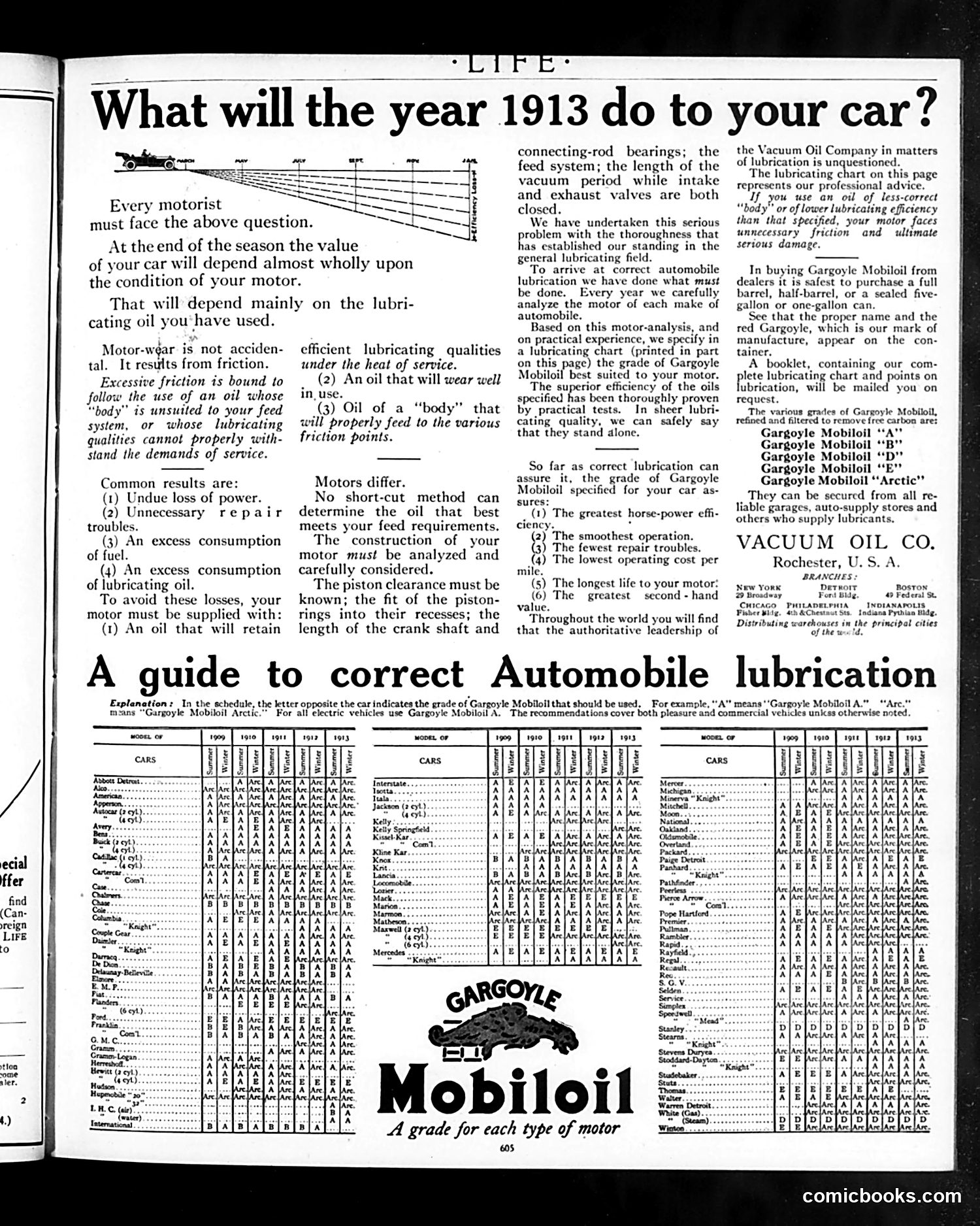 Life — March 27, 1913 — page 5: Life, 1913-03-27