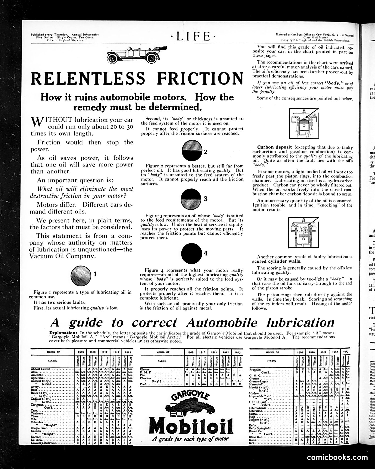 Life — April 24, 1913 — page 2: Life, 1913-04-24