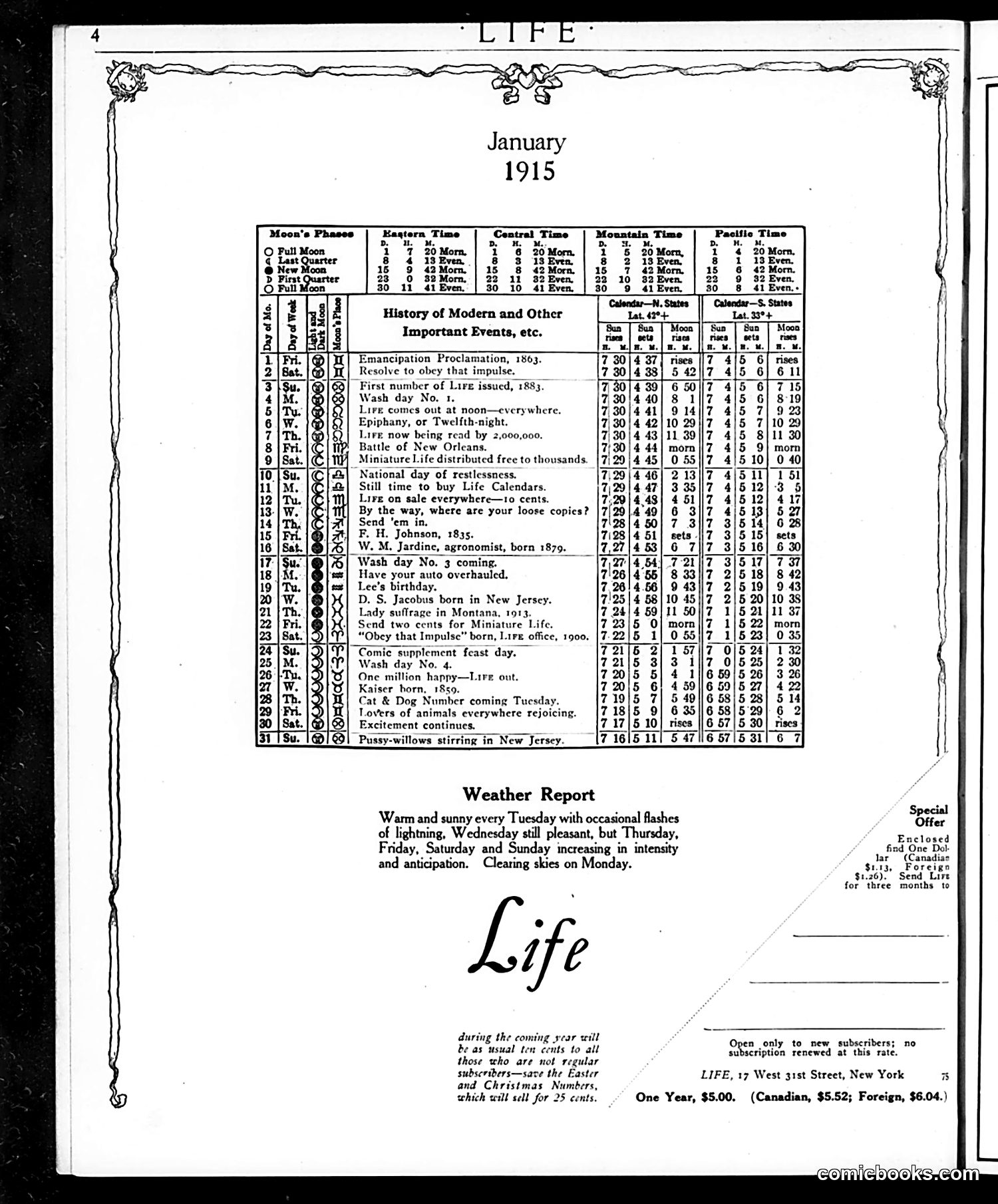 Life — January 7, 1915 — page 4: Life, 1915-01-07