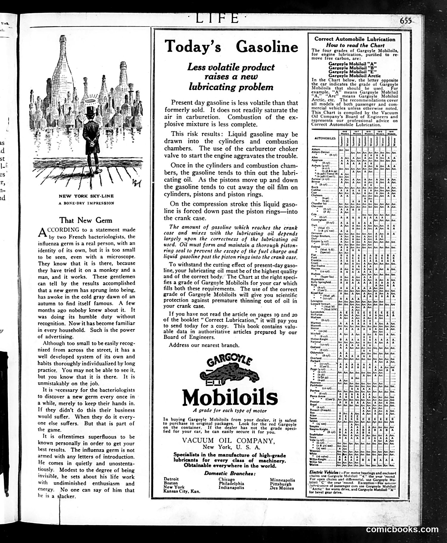 Life — November 7, 1918 — page 3: Life, 1918-11-07