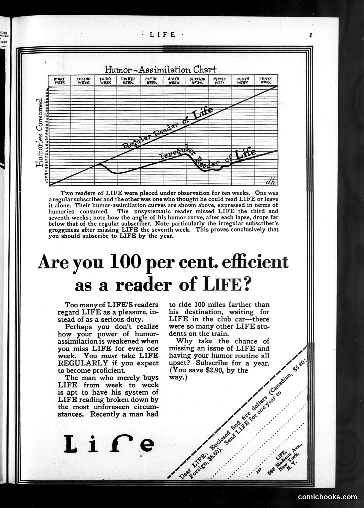 Life — November 23, 1922 — page 3: Life, 1922-11-23