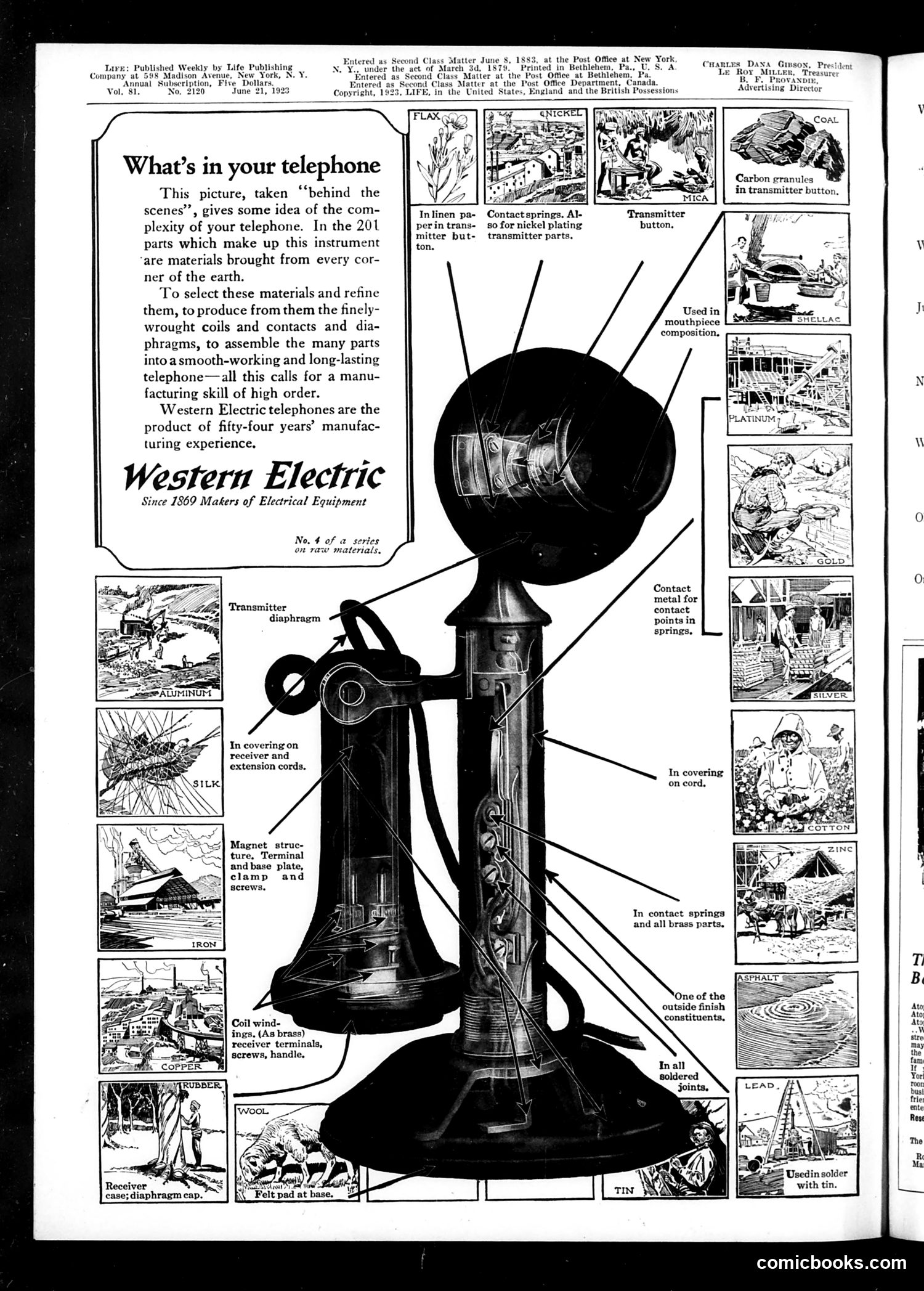 Life — June 21, 1923 — page 2: Life, 1923-06-21