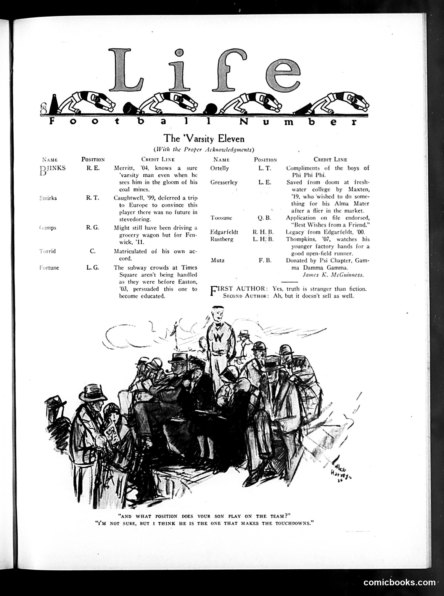 Life — November 13, 1924 — page 5: Life, 1924-11-13