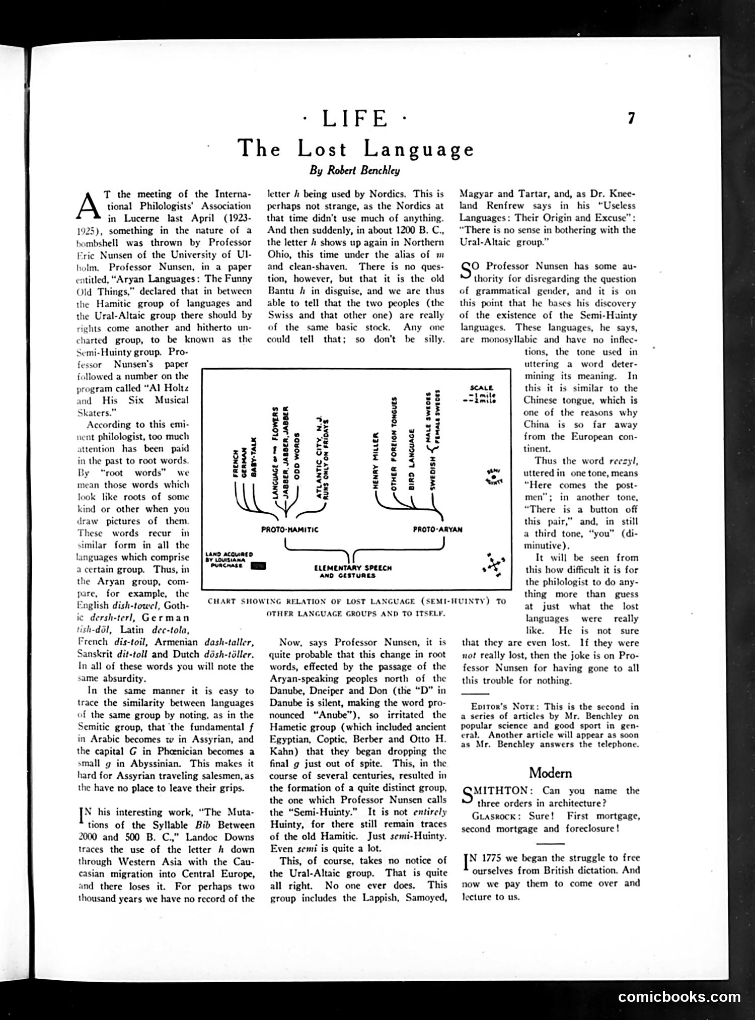 Life — May 14, 1925 — page 9: Life, 1925-05-14
