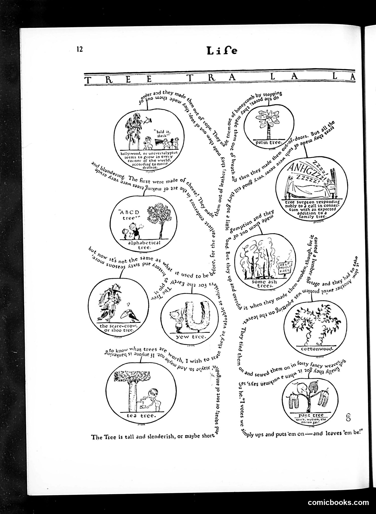 Life — October 21, 1926 — page 14: Life, 1926-10-21