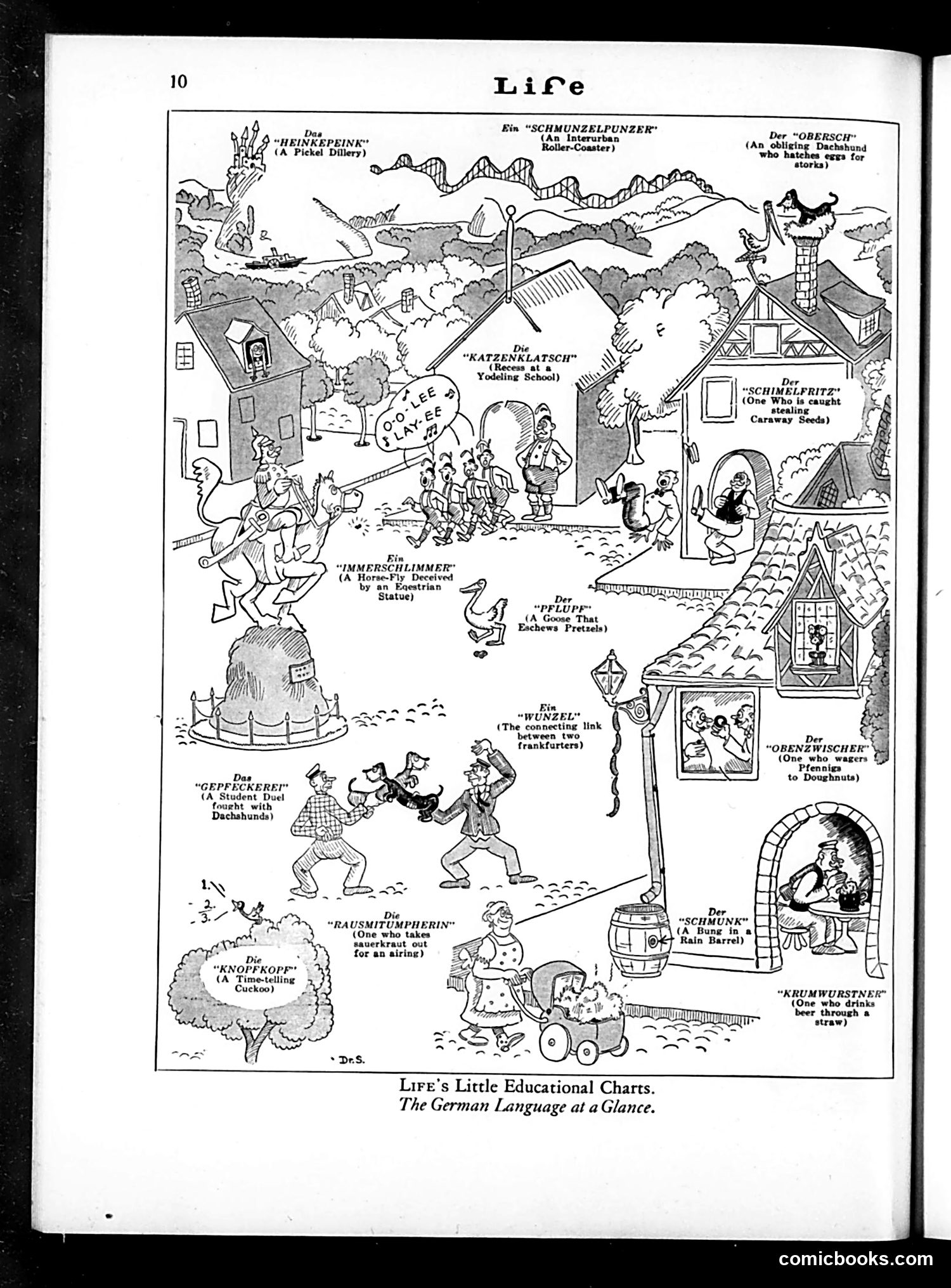 Life — July 19, 1929 — page 12: Life, 1929-07-19