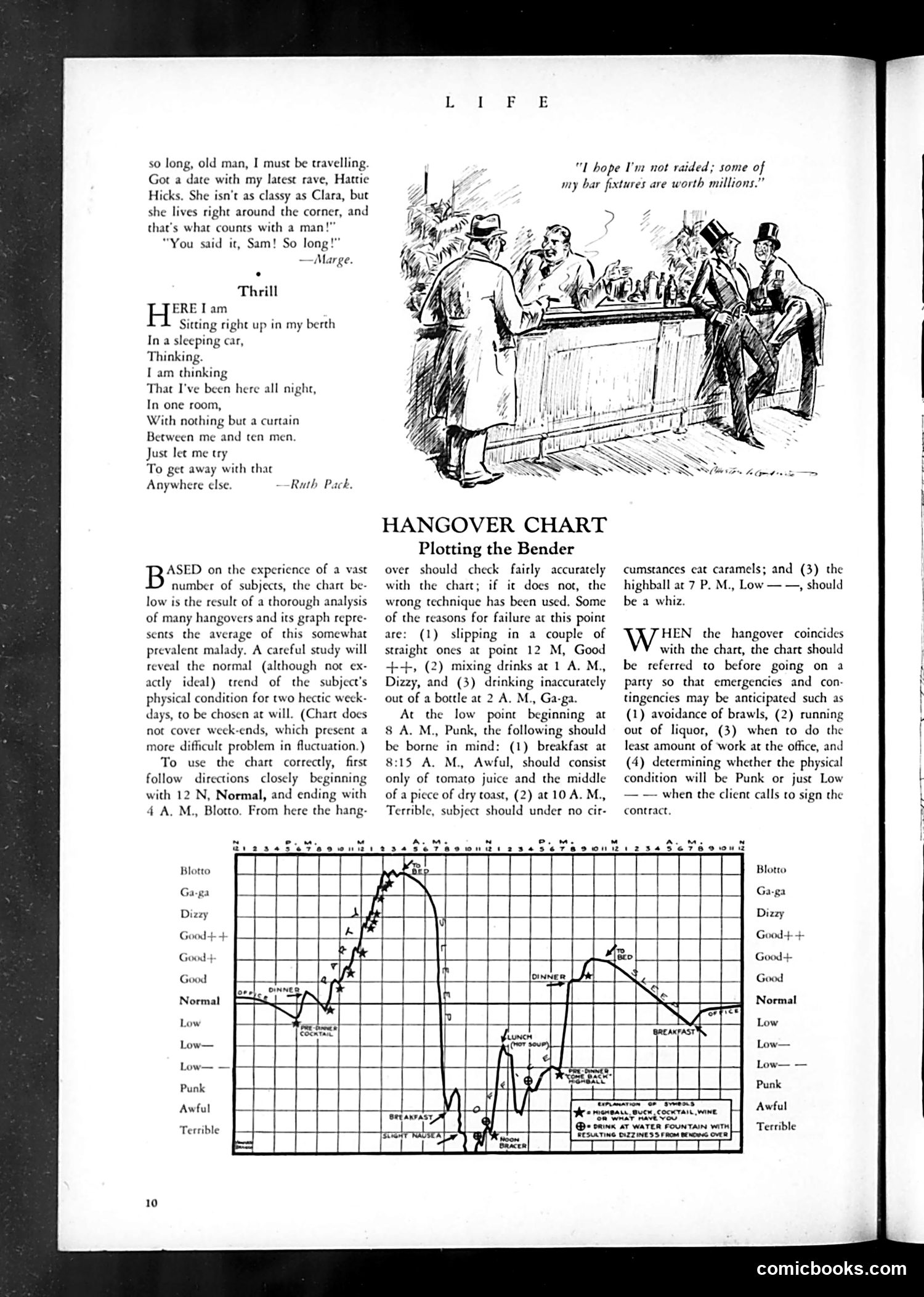 Life — August 1932 — page 12: Life, 1932-08