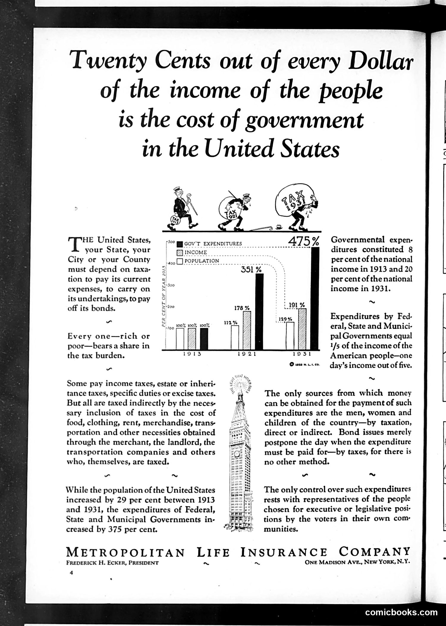 Life — October 1932 — page 6: Life, 1932-10
