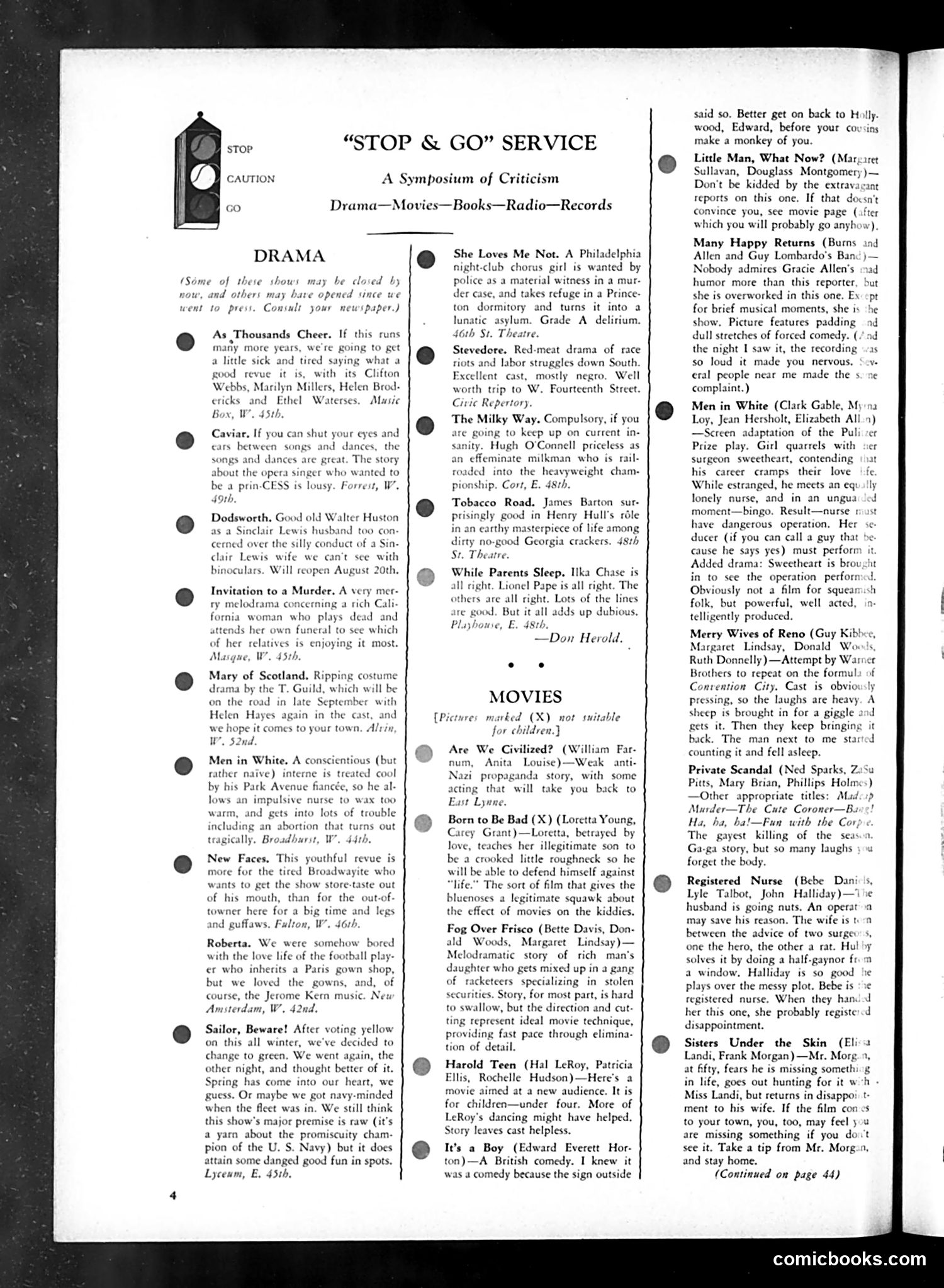 Life — August 1934 — page 6: Life, 1934-08
