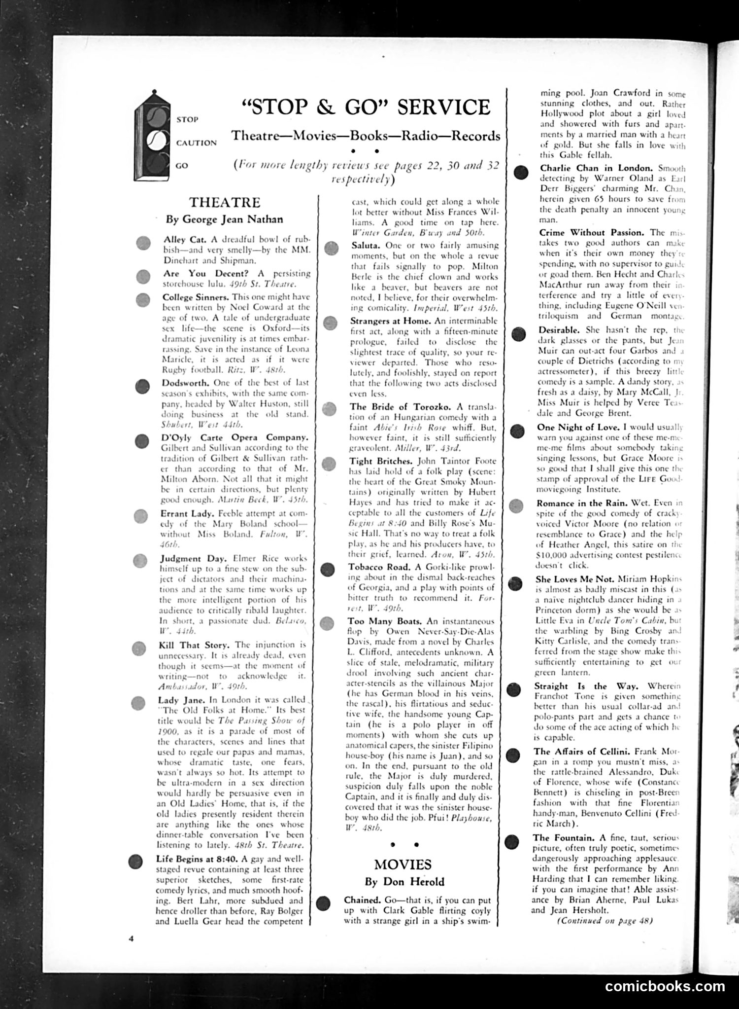 Life — November 1934 — page 6: Life, 1934-11