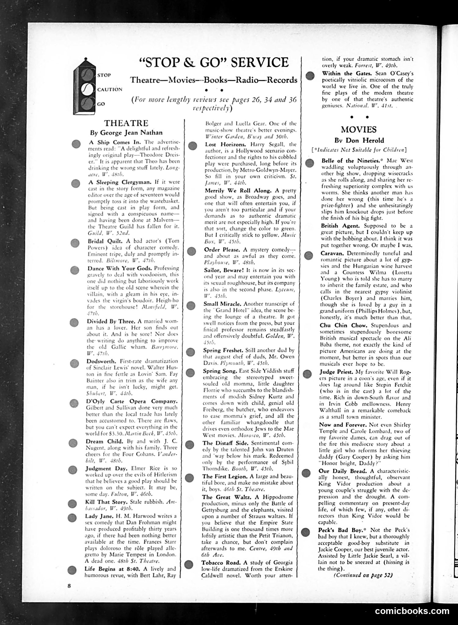 Life — December 1934 — page 10: Life, 1934-12