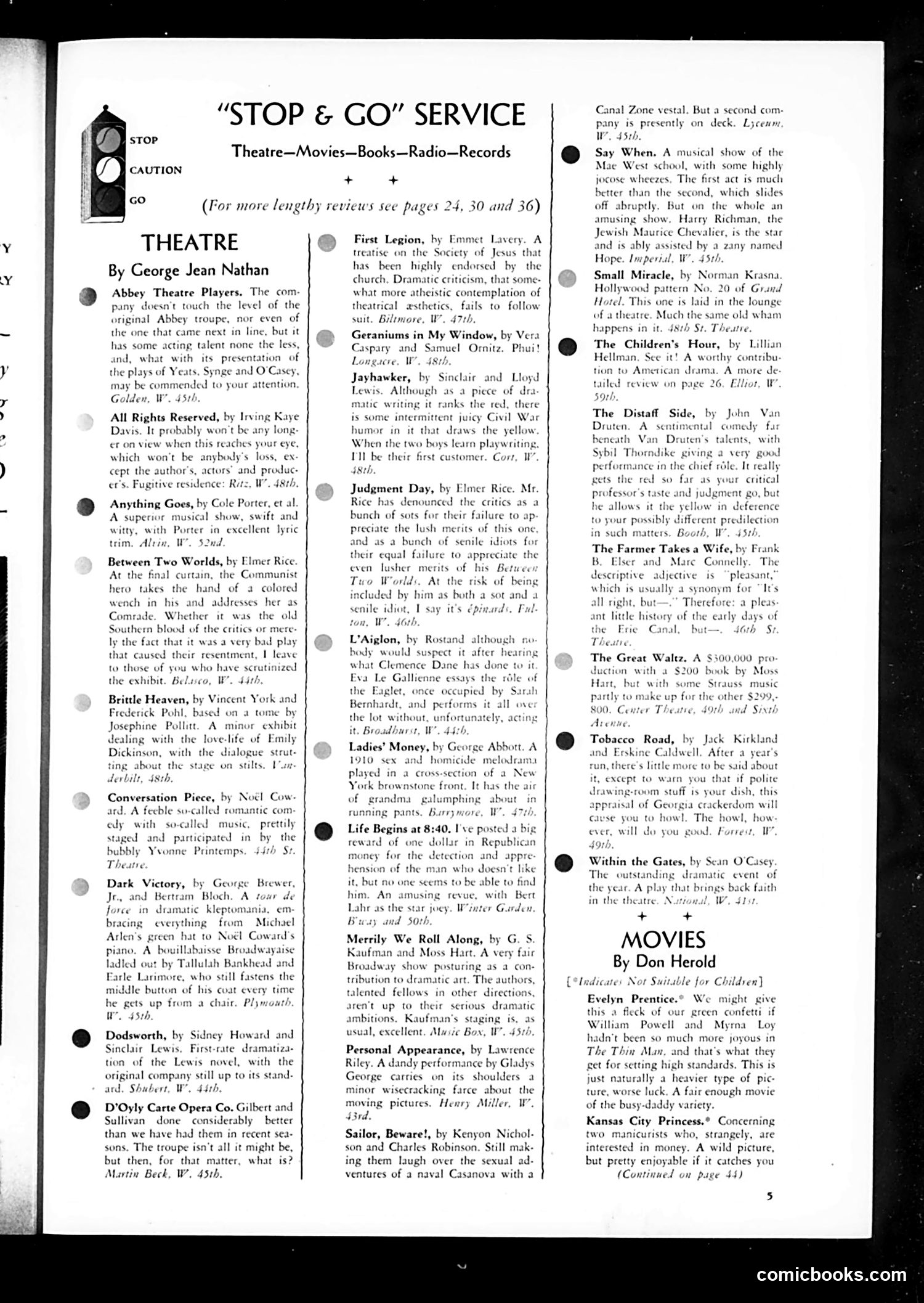 Life — January 1935 — page 9: Life, 1935-01