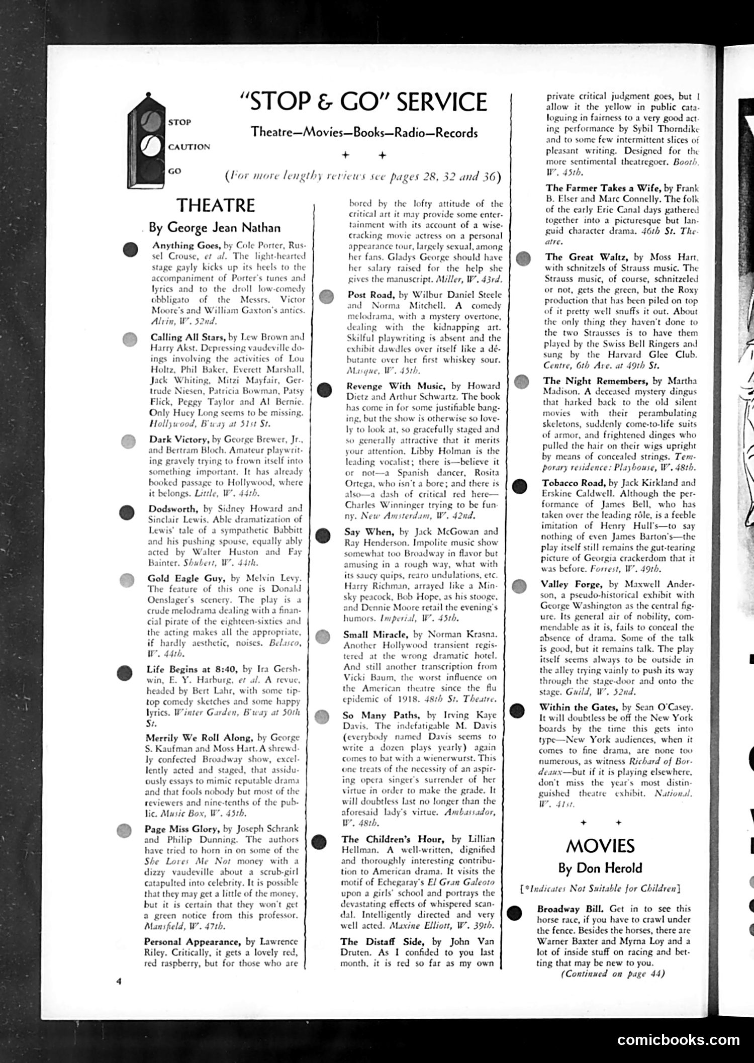 Life — February 1935 — page 6: Life, 1935-02