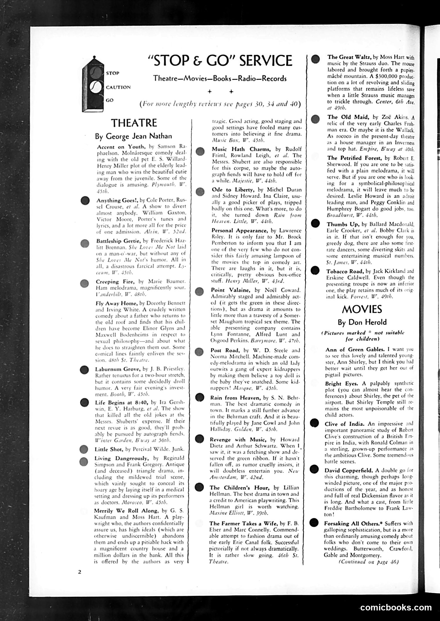 Life — March 1935 — page 4: Life, 1935-03
