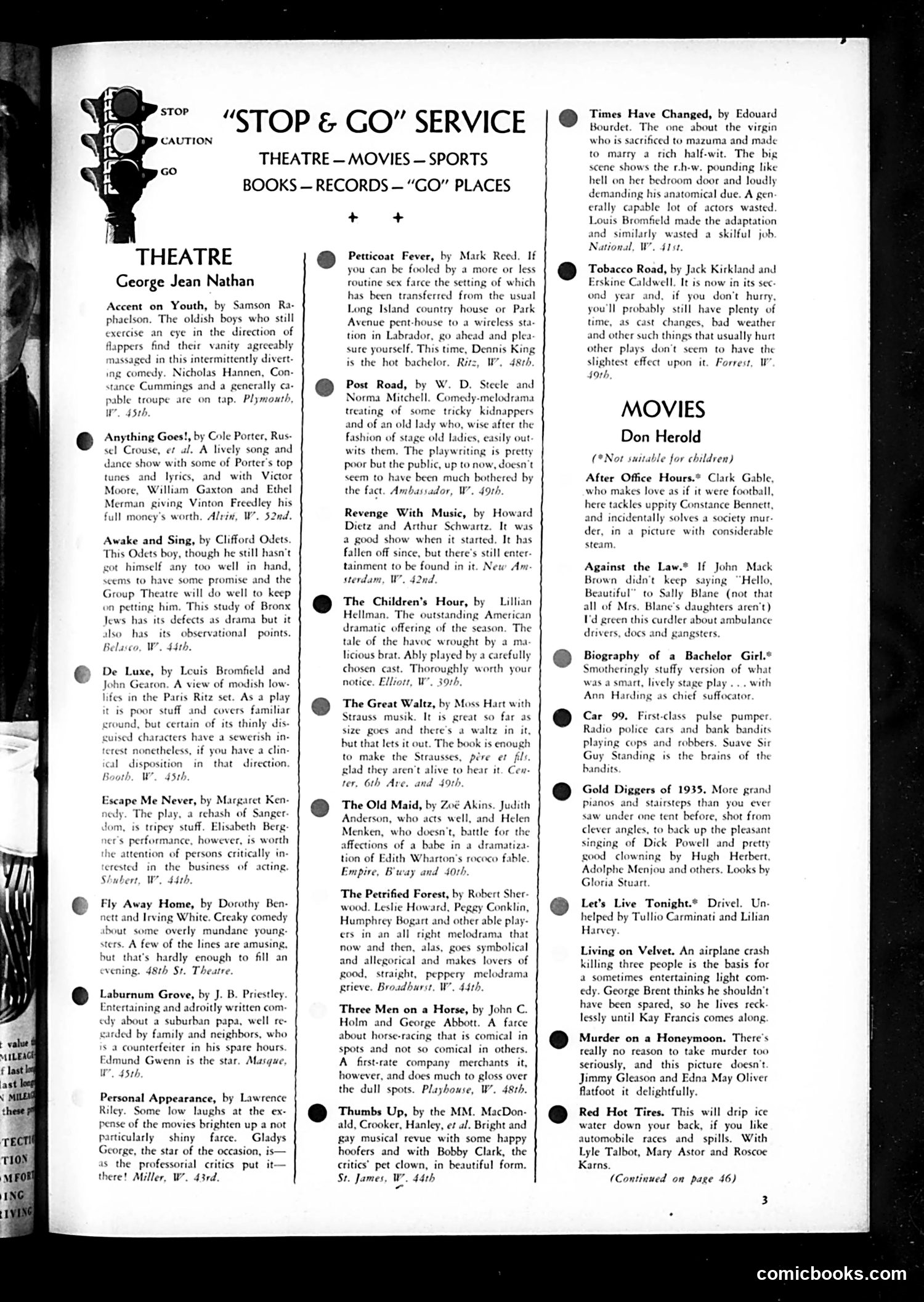 Life — May 1935 — page 5: Life, 1935-05