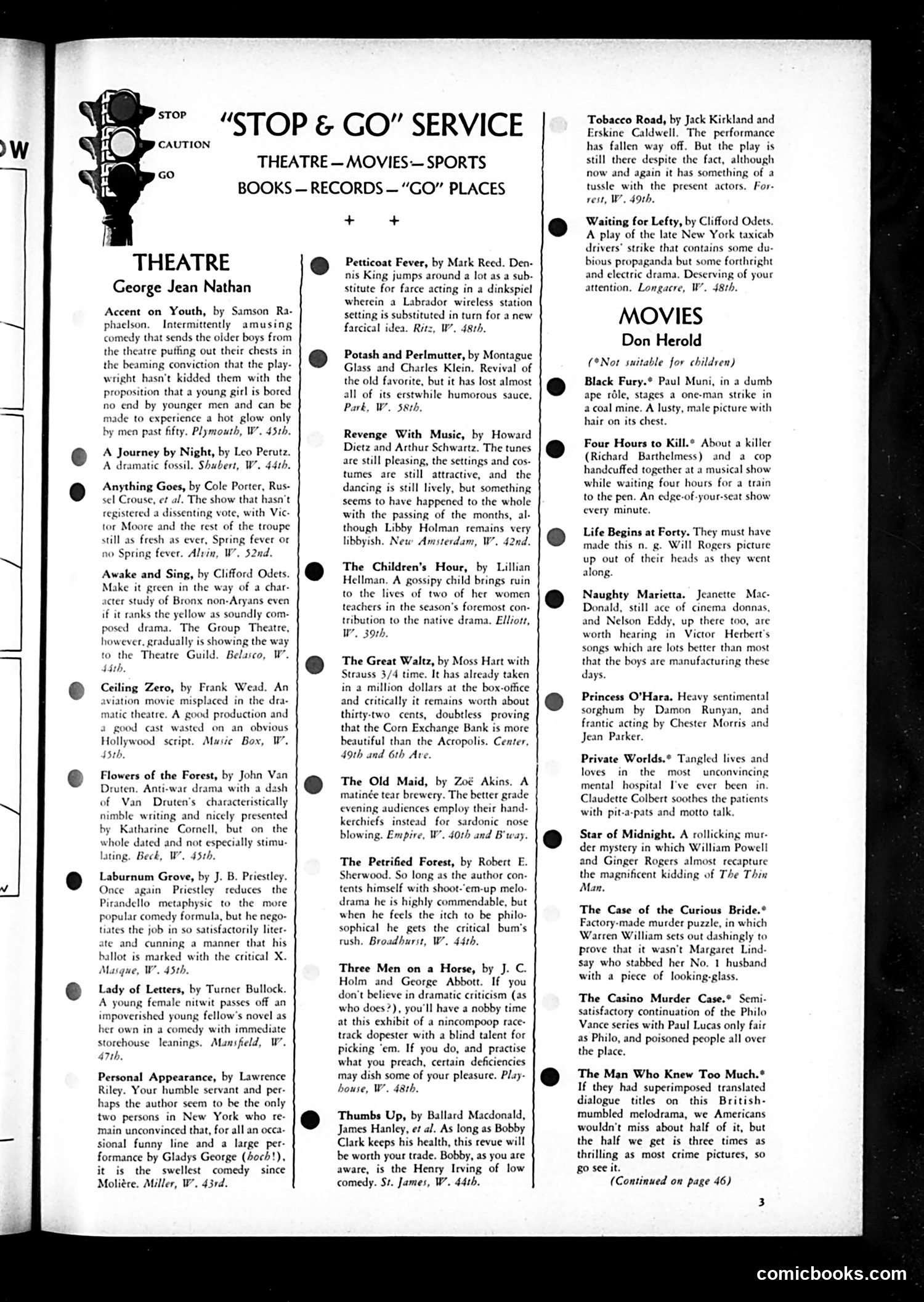 Life — June 1935 — page 5: Life, 1935-06
