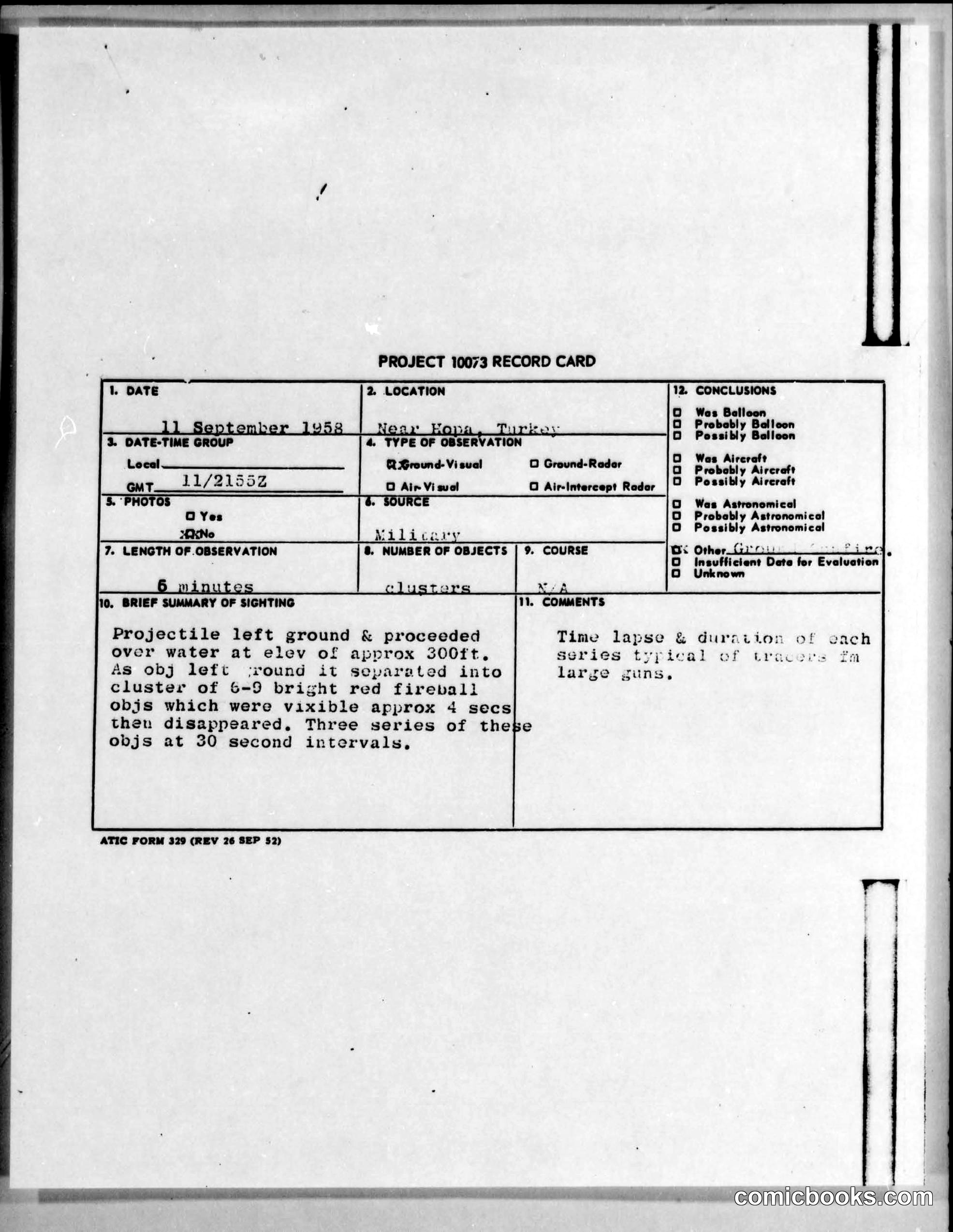Project 1003 UFO Sighting Report