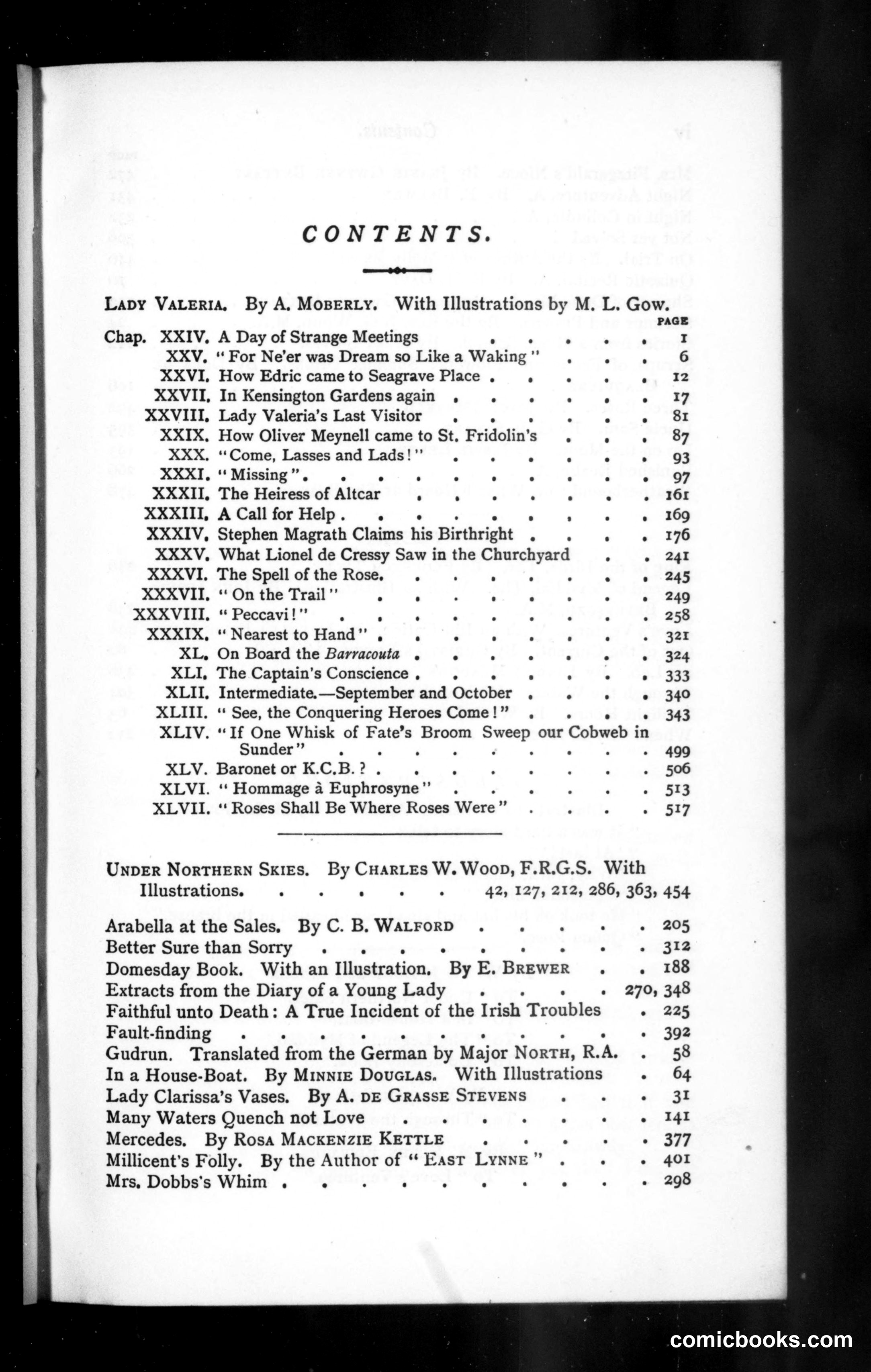 The Argosy, Vol. 42 (1886): Table of Contents