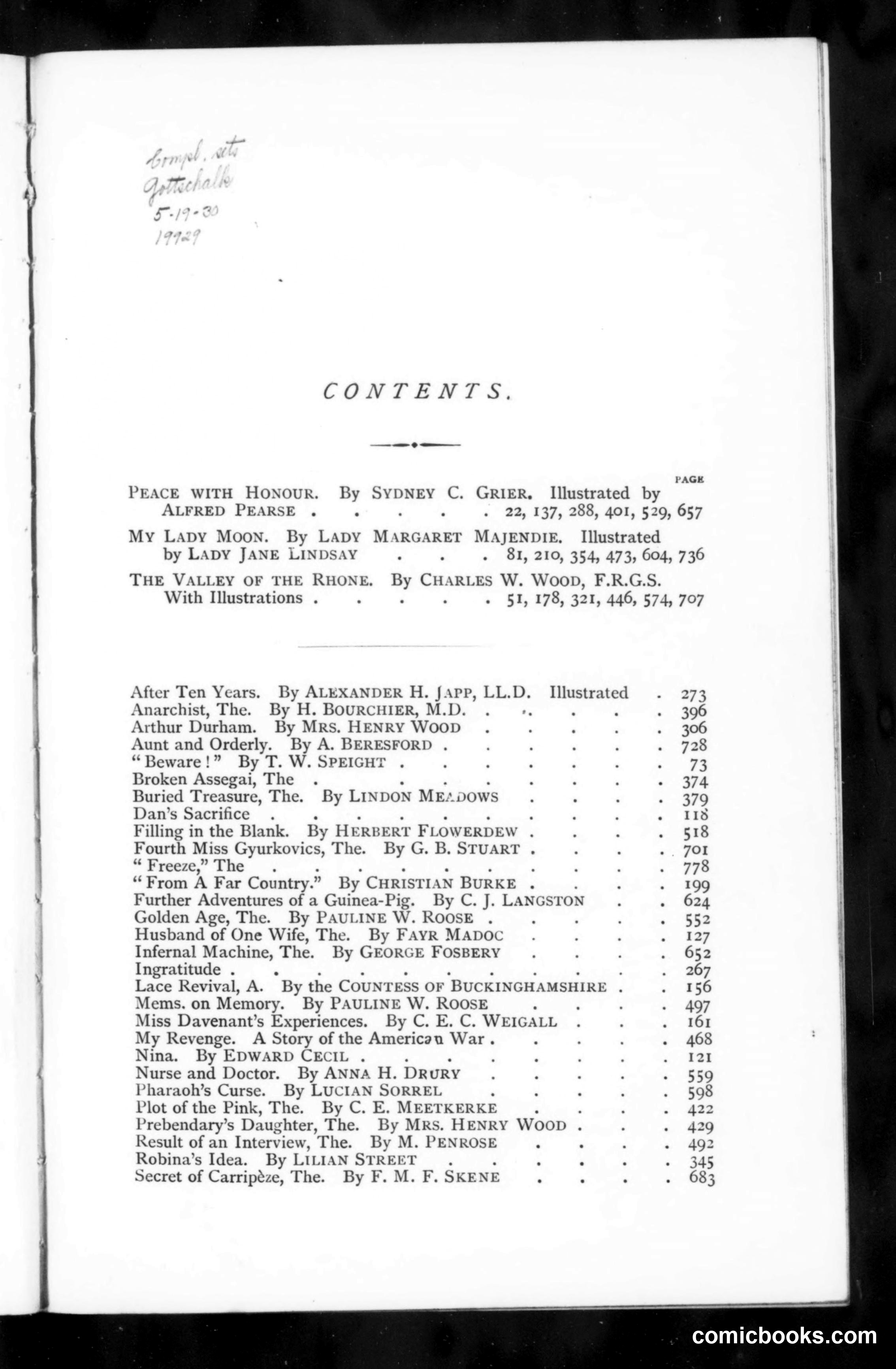 The Argosy, Vol. 63 (January–June 1897): Table of Contents