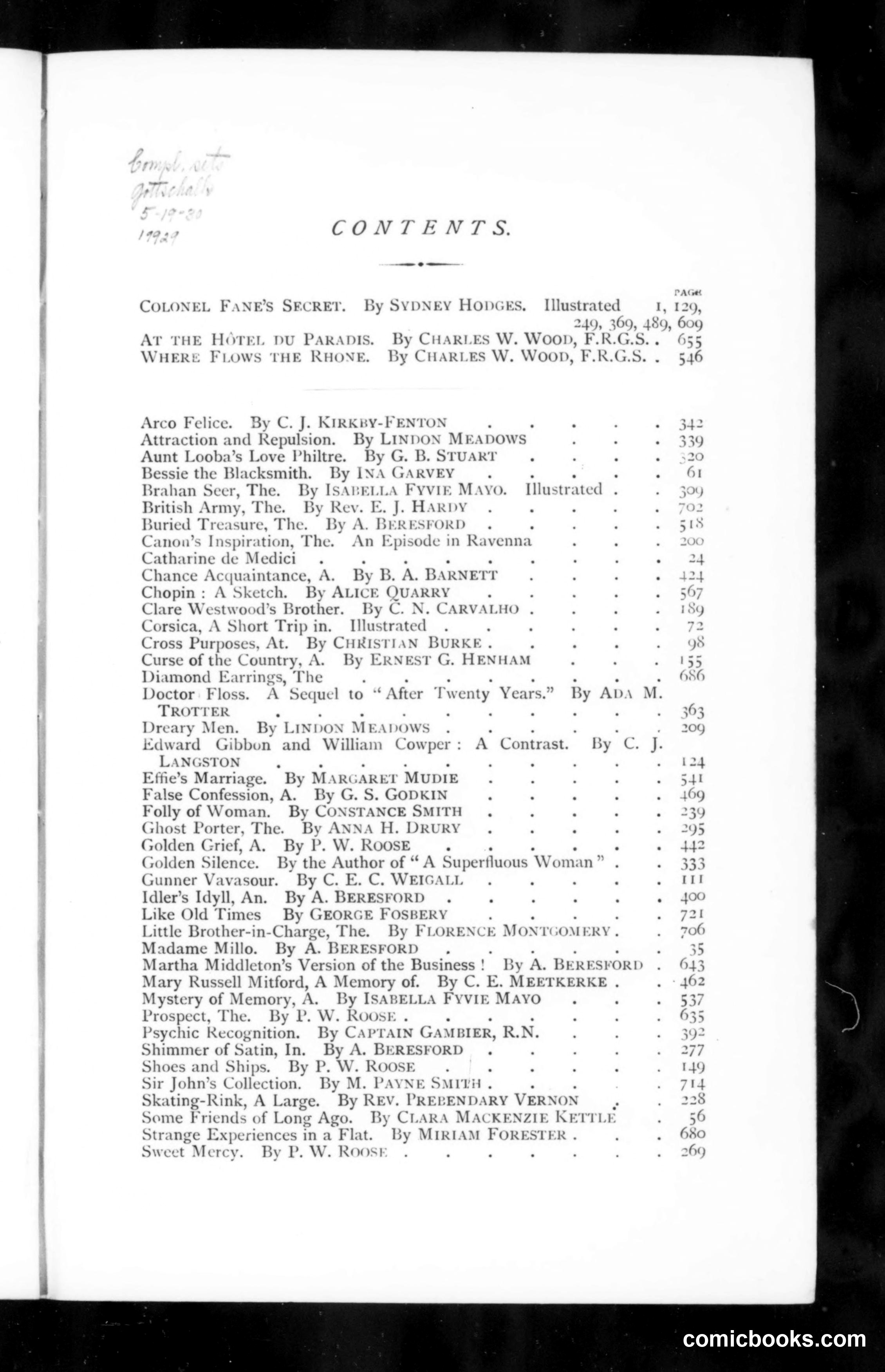 The Argosy, Vol. 66 (July–December 1898): Table of Contents