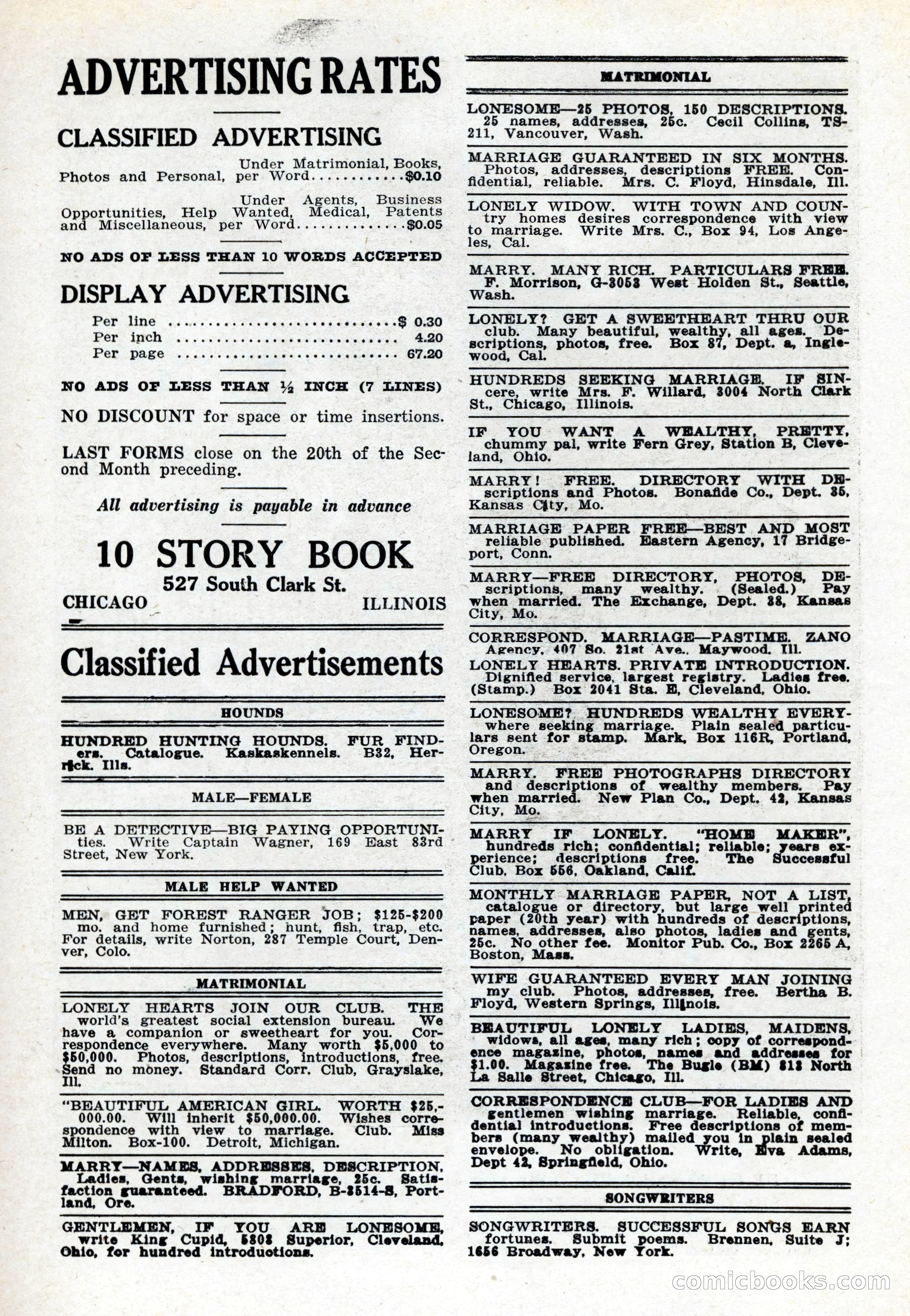 10-Story Book, February 1928 — page 64: Pulp Fiction, 1928