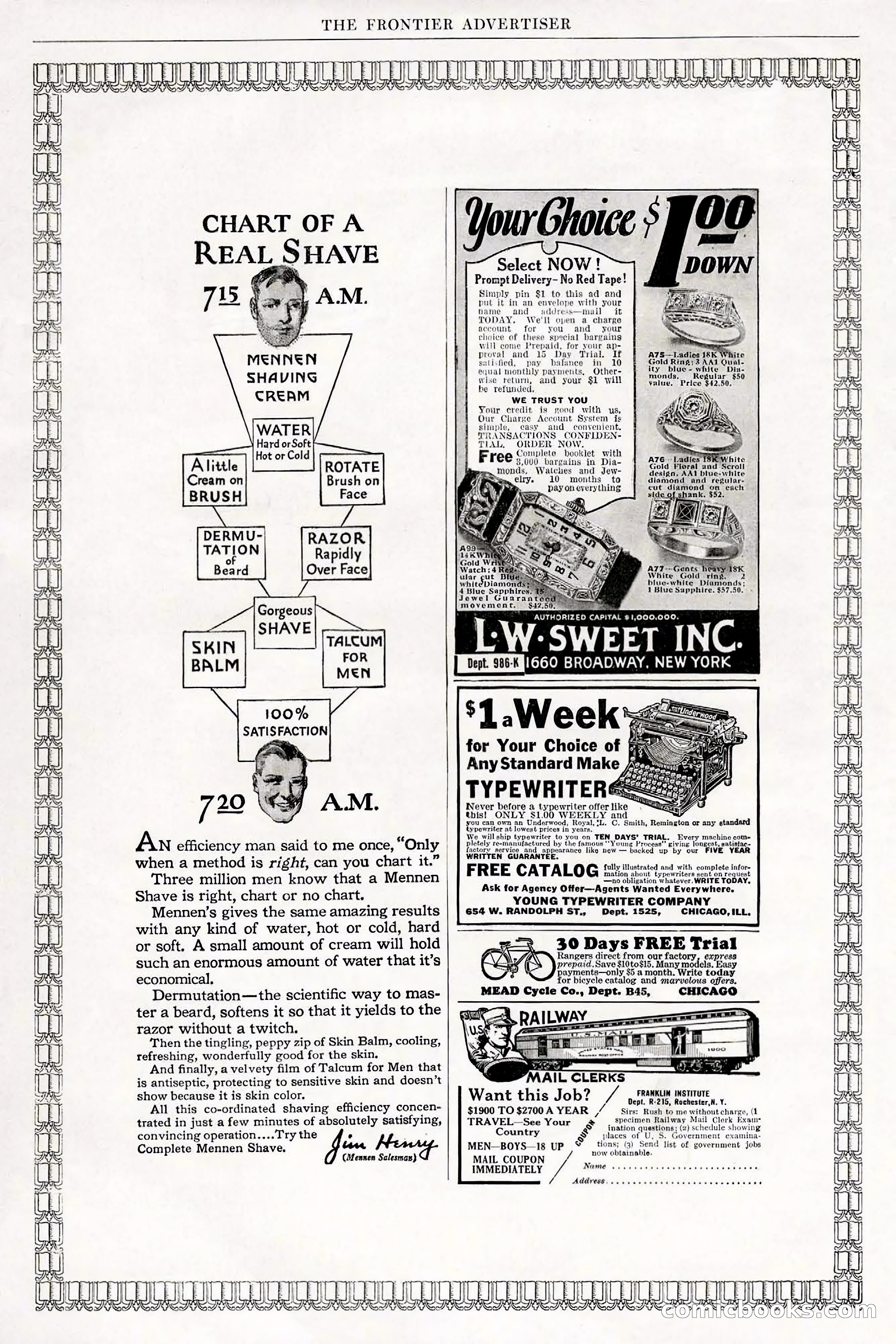 The Frontier, May 1926 — page 4: Pulp Fiction, 1926